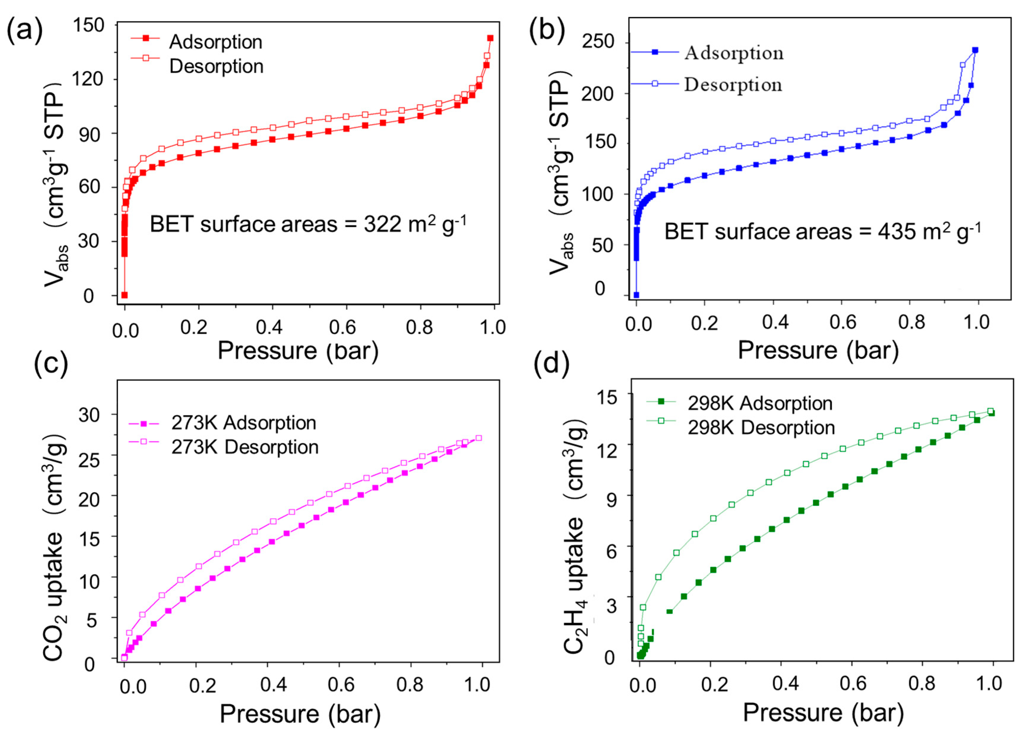 Molecules 28 04785 g002