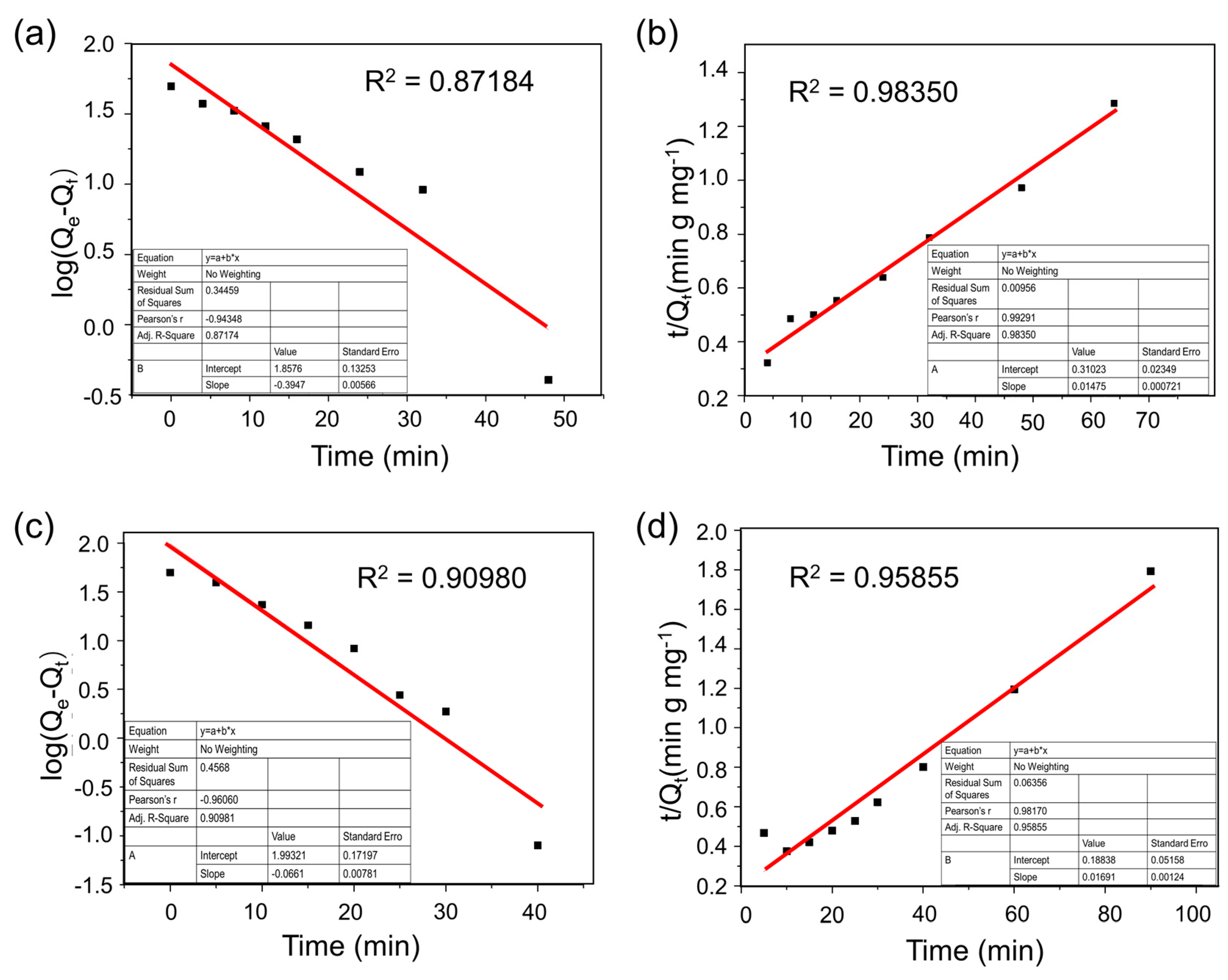 Molecules 28 04785 g006