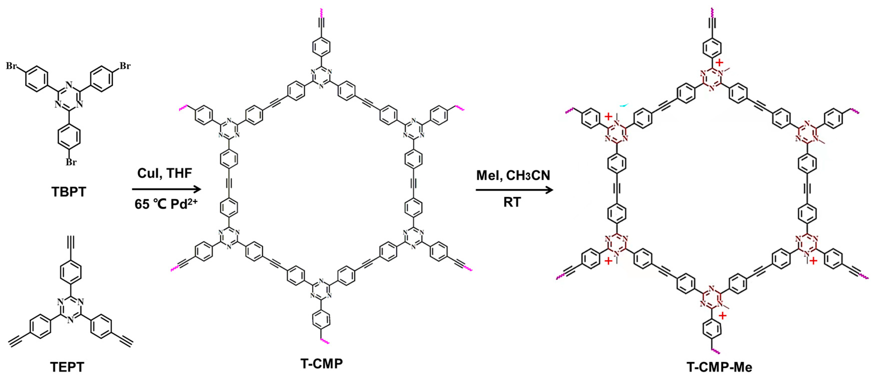 Molecules 28 04785 sch001