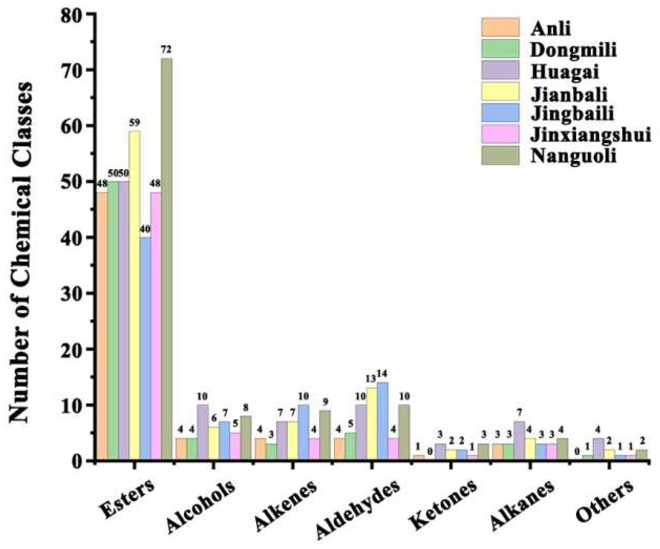 Molecules 28 04794 g002