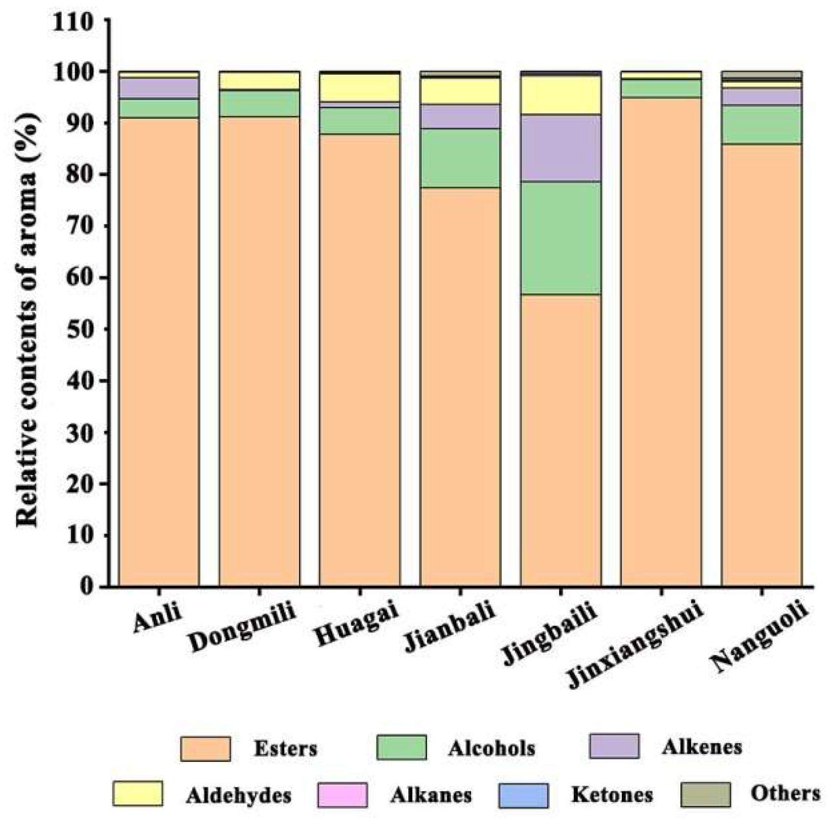 Molecules 28 04794 g003