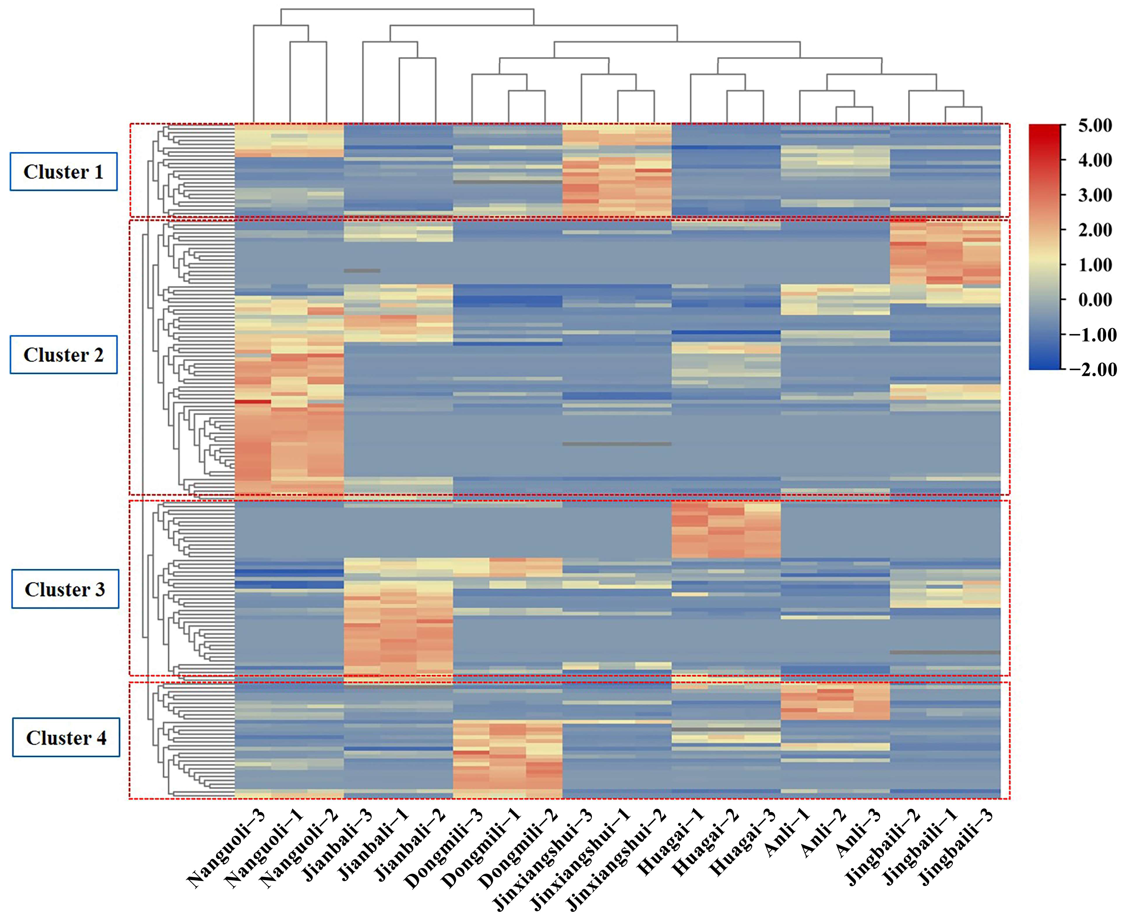 Molecules 28 04794 g004