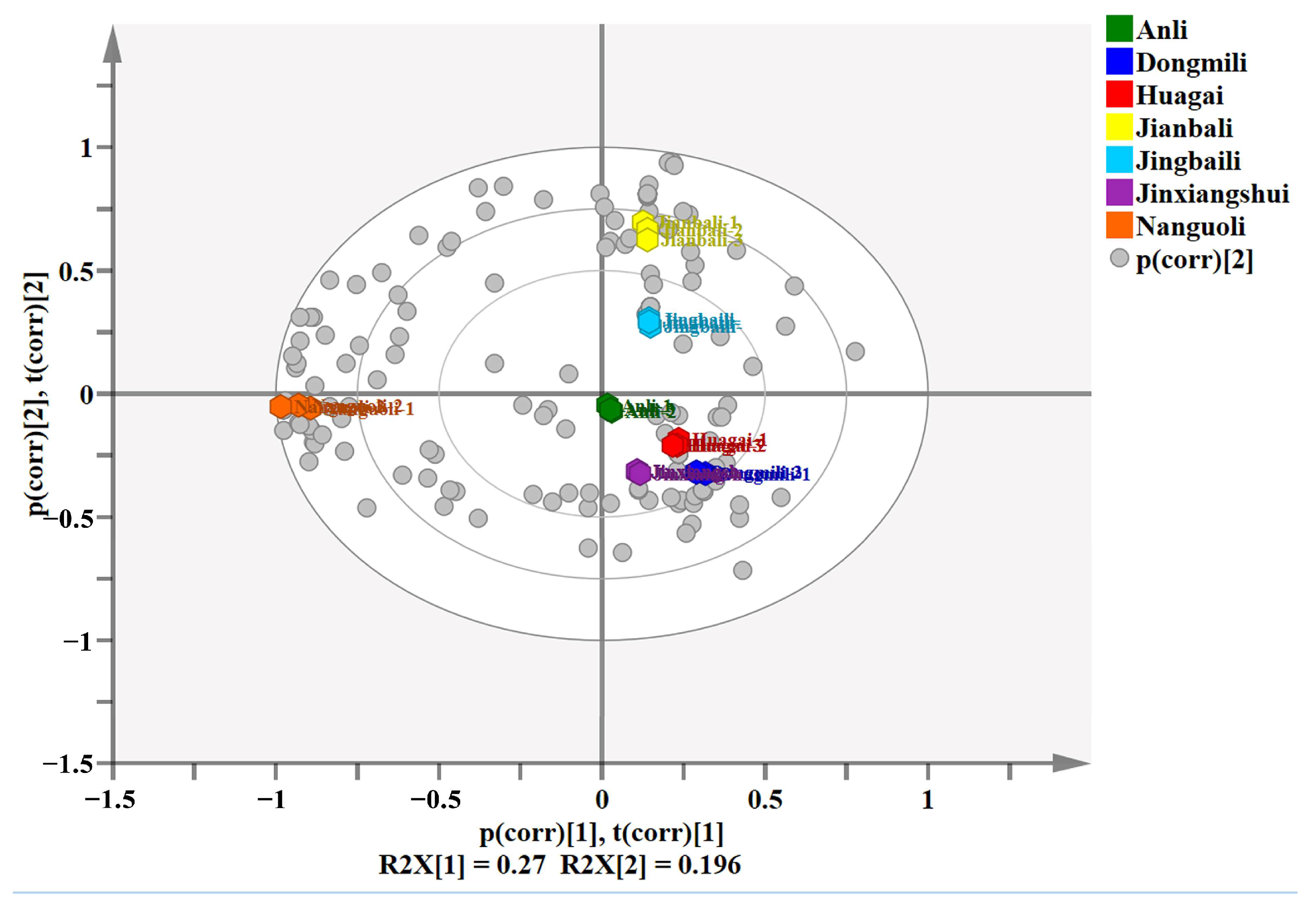 Molecules 28 04794 g005