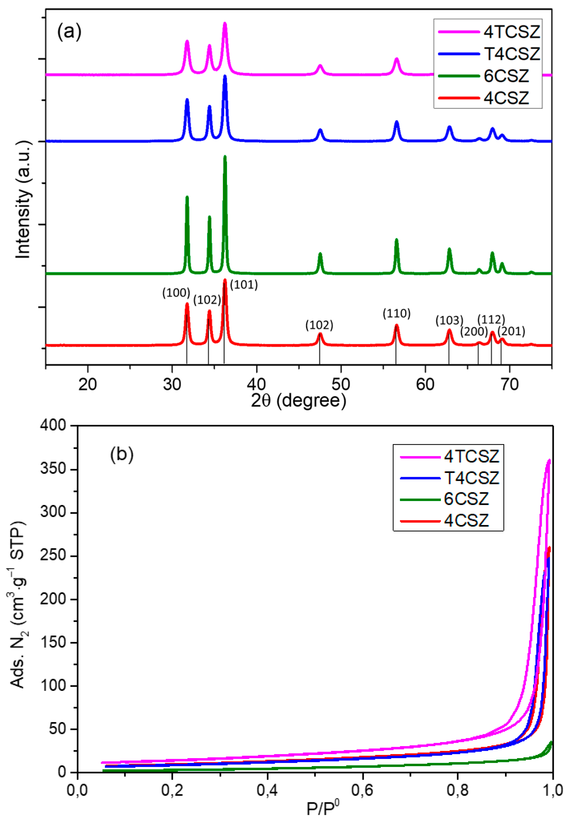 Molecules 28 04798 g001 Molecules 28 04798 g001