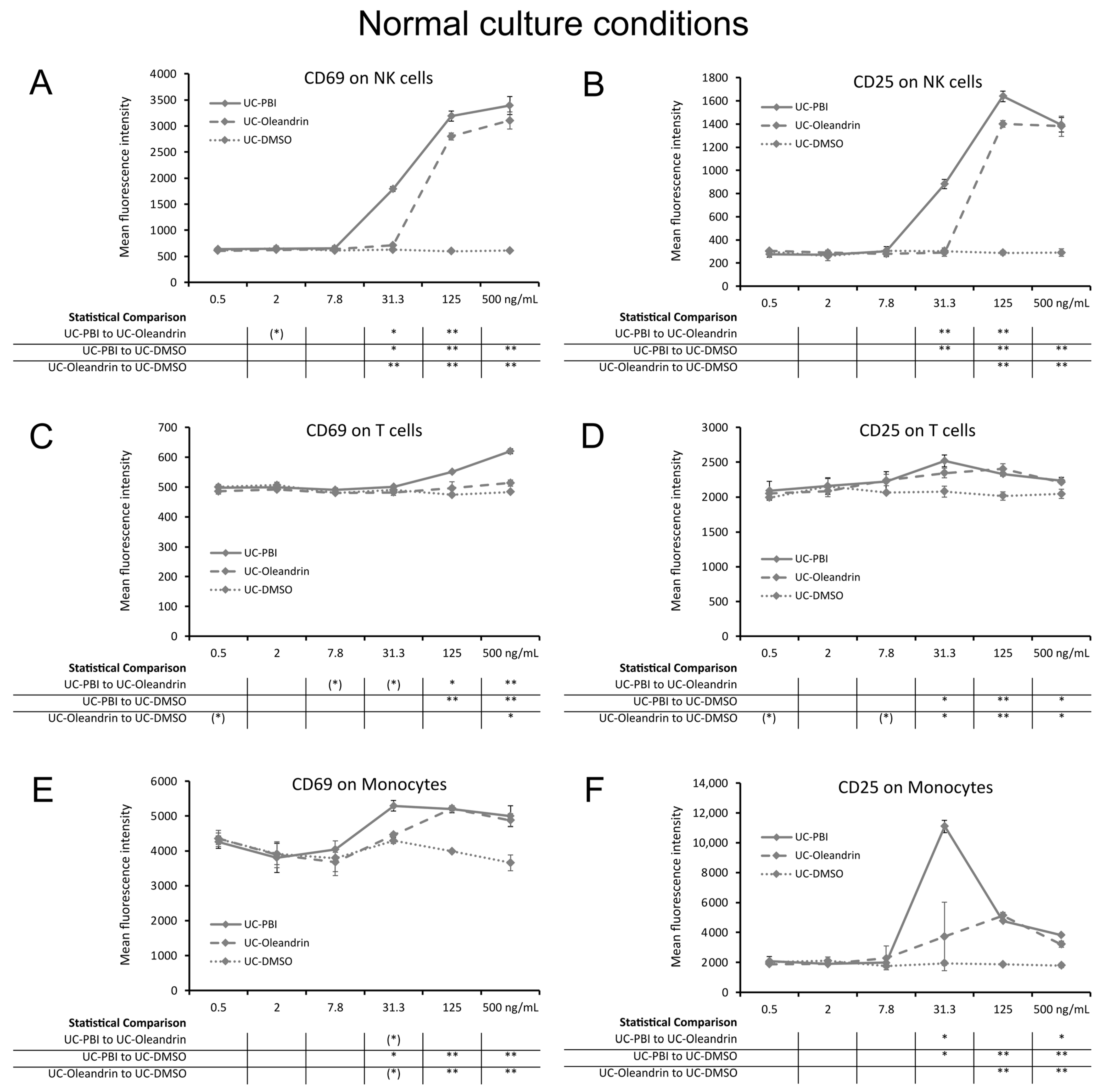 Molecules 28 04799 g001