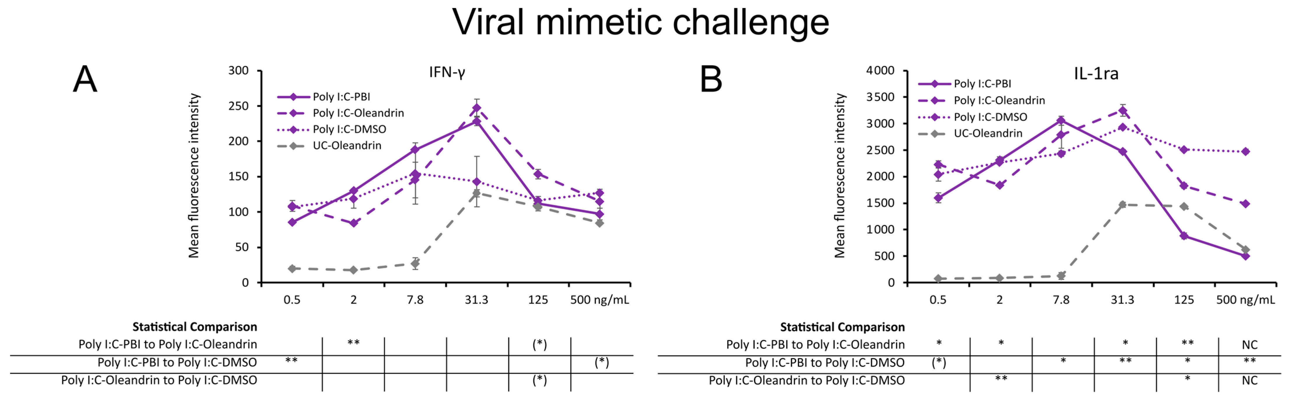 Molecules 28 04799 g004