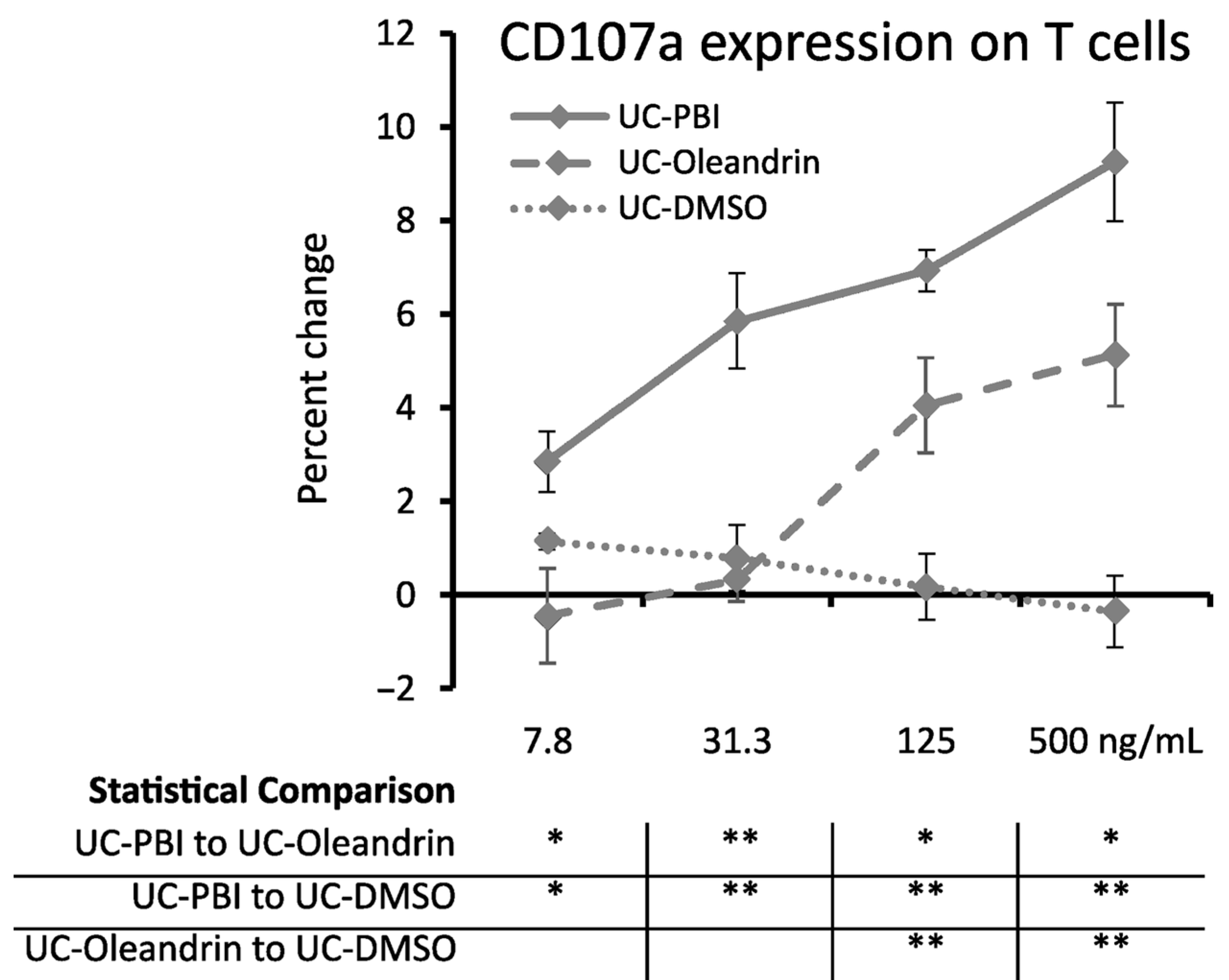 Molecules 28 04799 g006