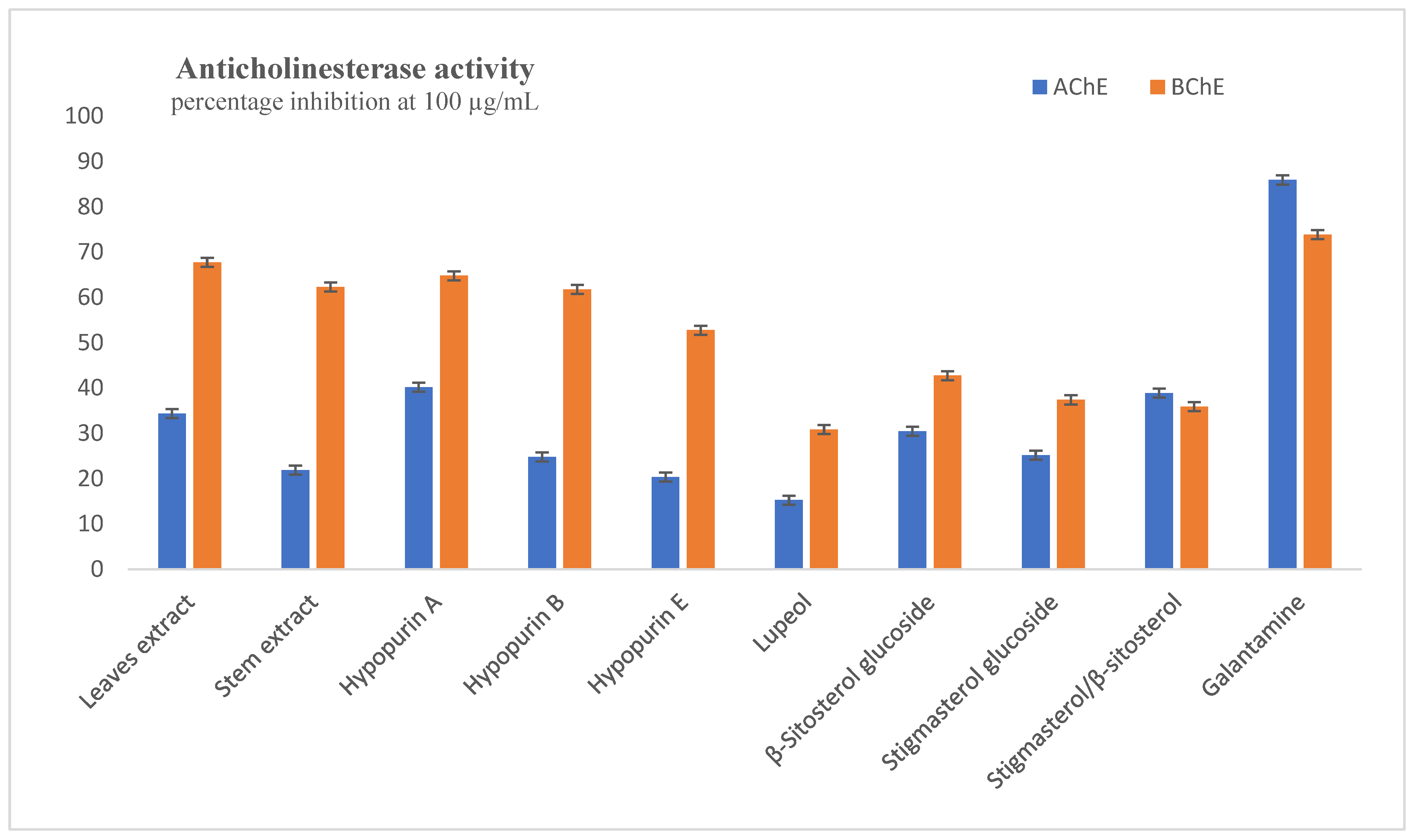 Molecules 28 04802 g002