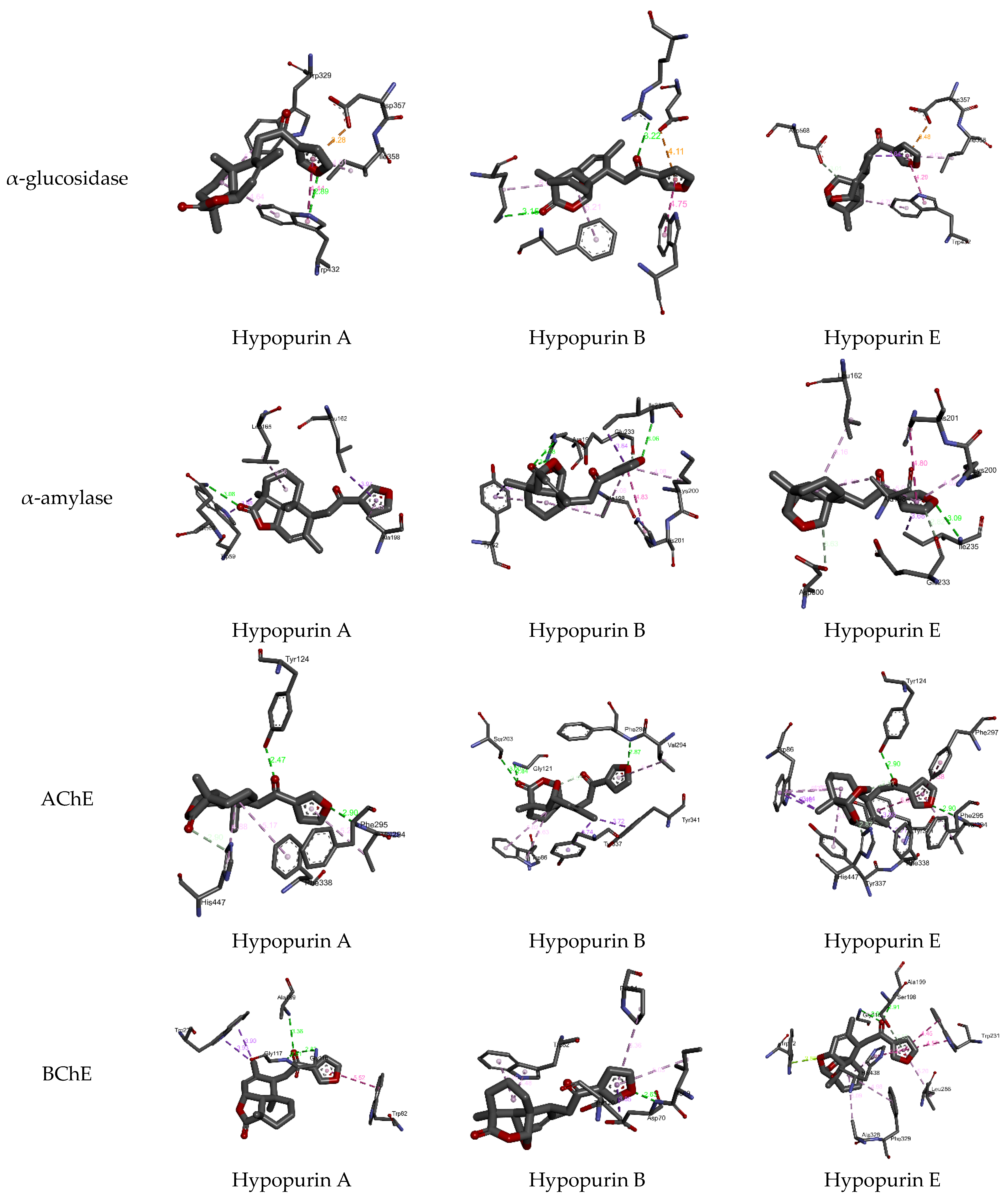 Molecules 28 04802 g005