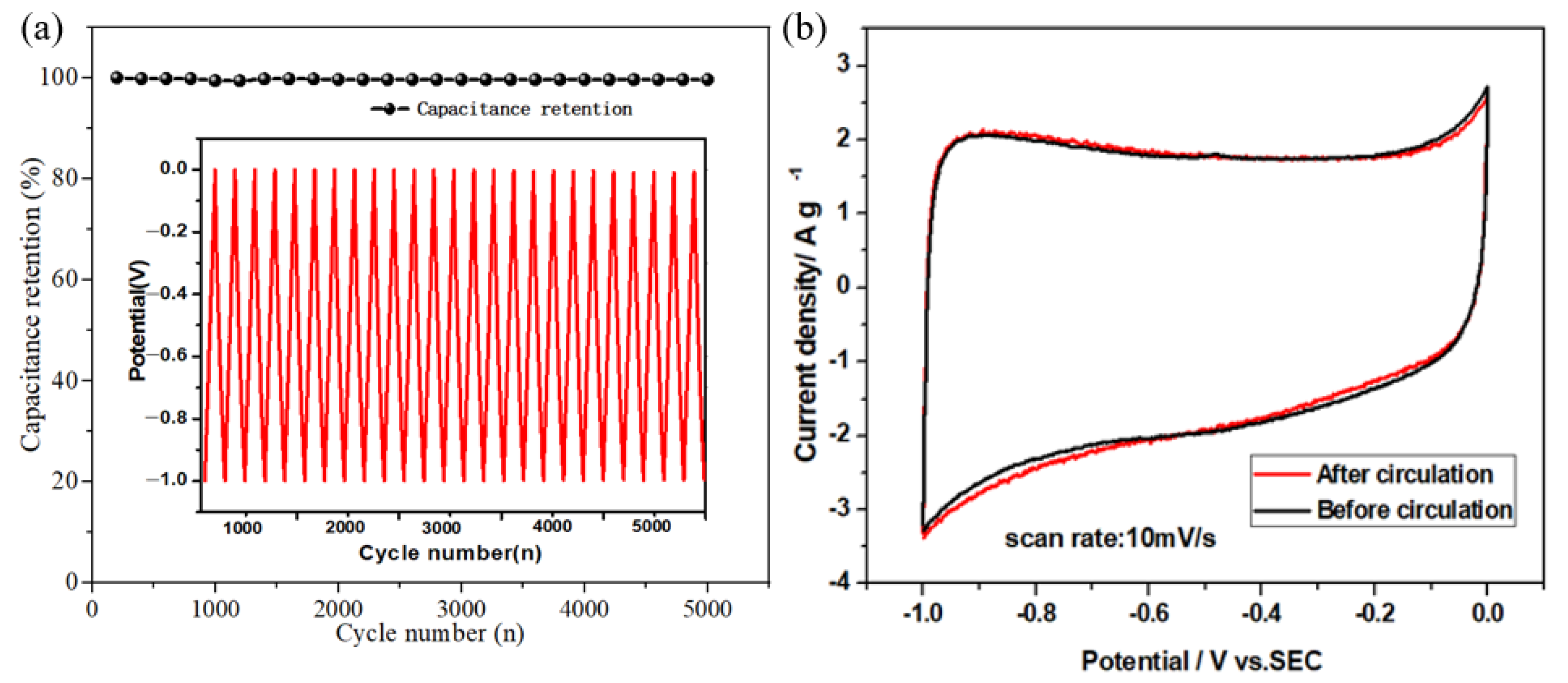 Molecules 28 04804 g005
