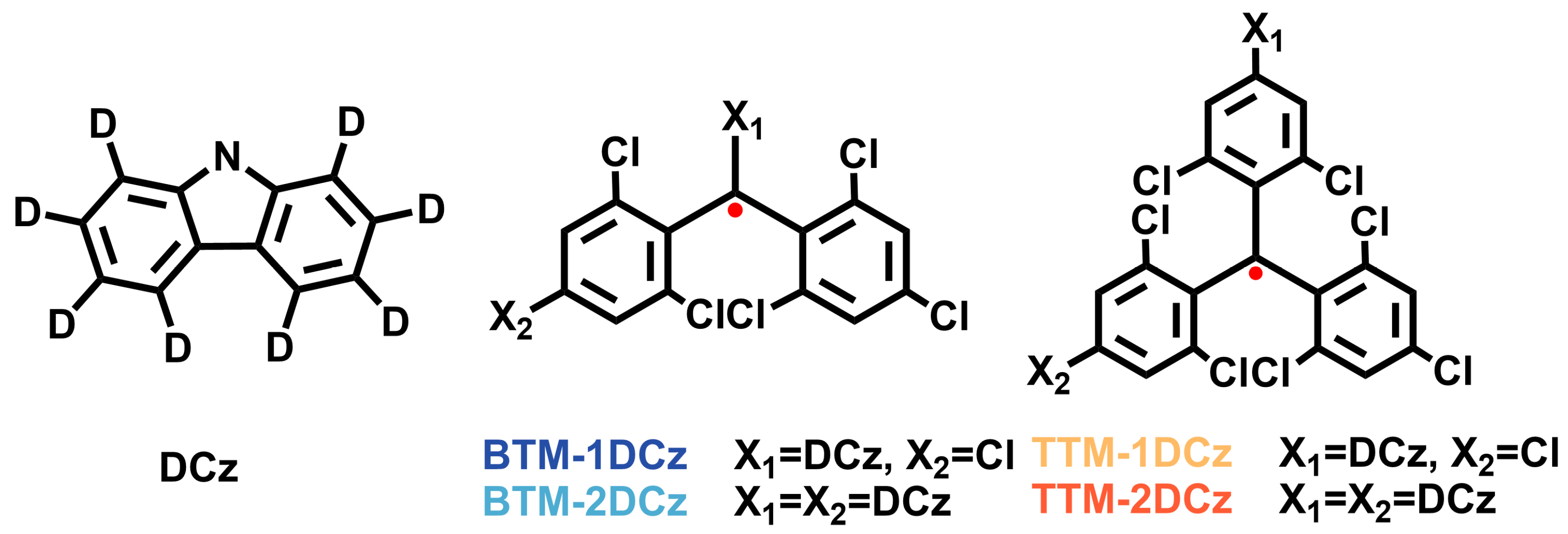 Molecules 28 04805 g001