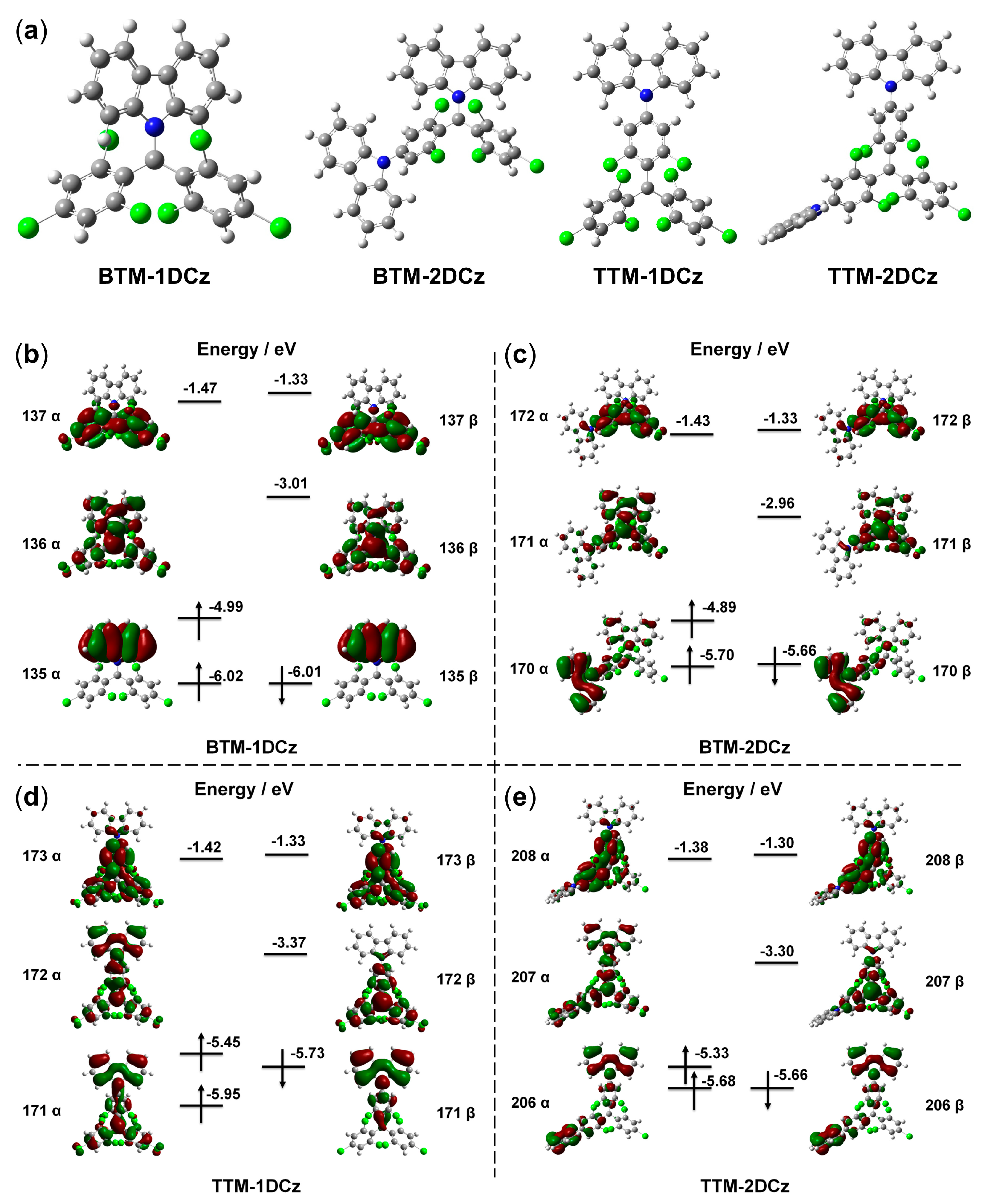 Molecules 28 04805 g004