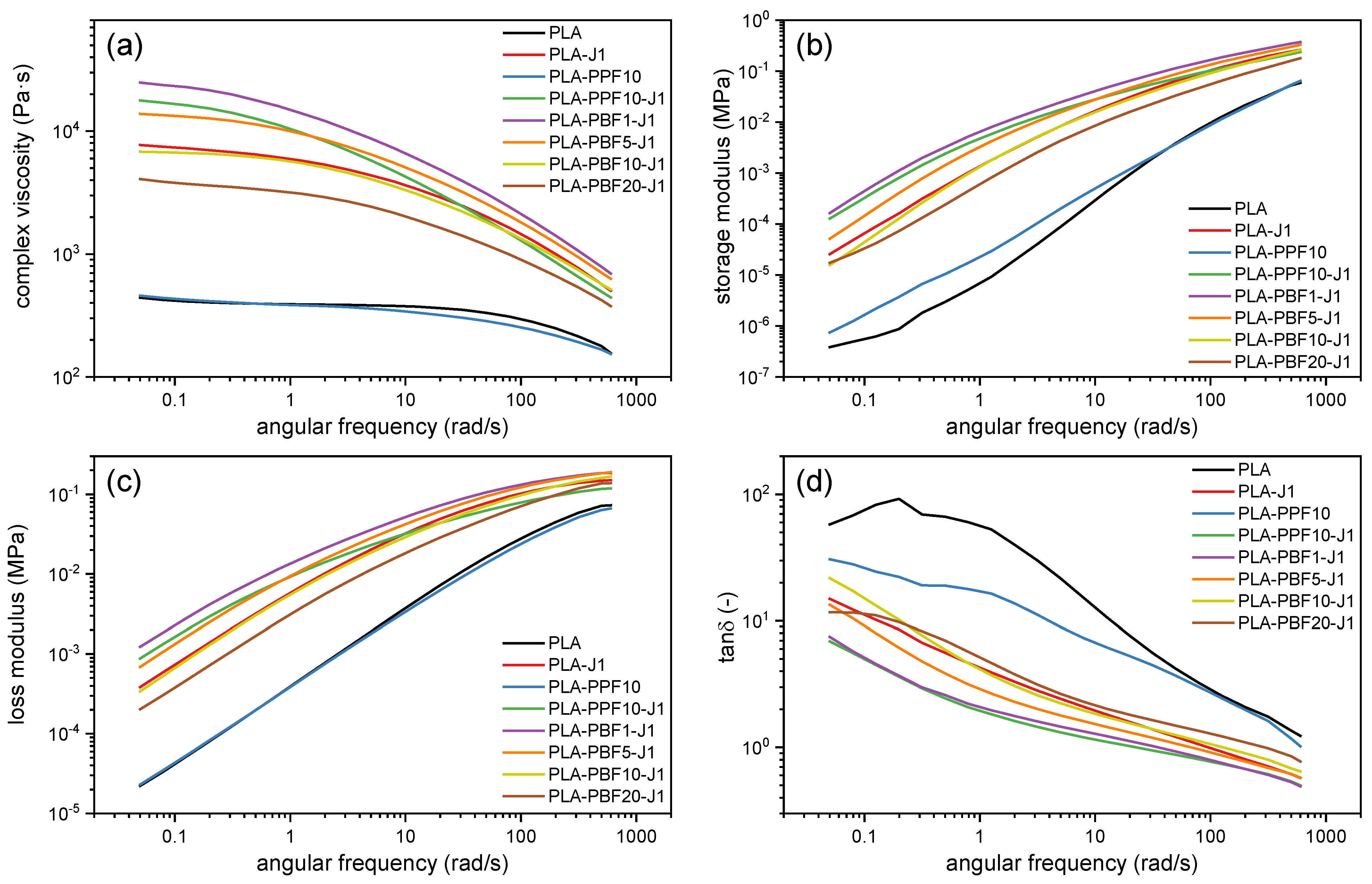 Molecules 28 04811 g001 Molecules 28 04811 g001