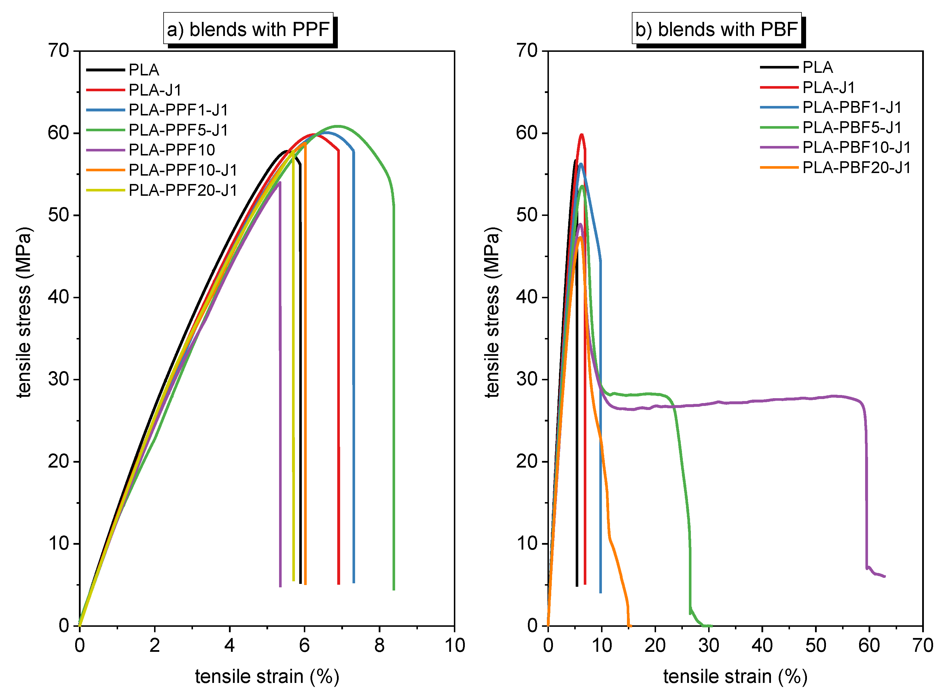 Molecules 28 04811 g006 Molecules 28 04811 g006