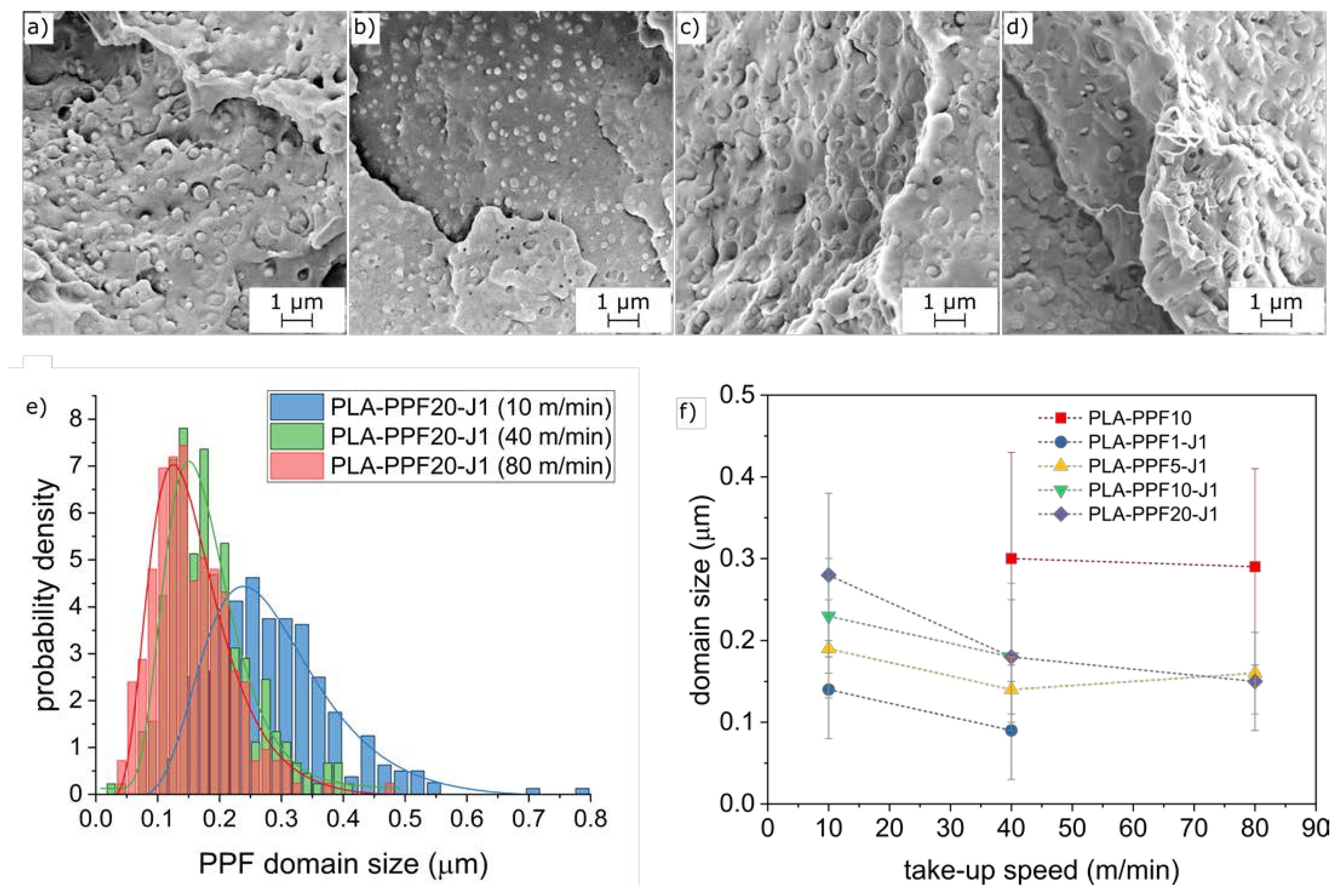 Molecules 28 04811 g008 Molecules 28 04811 g008