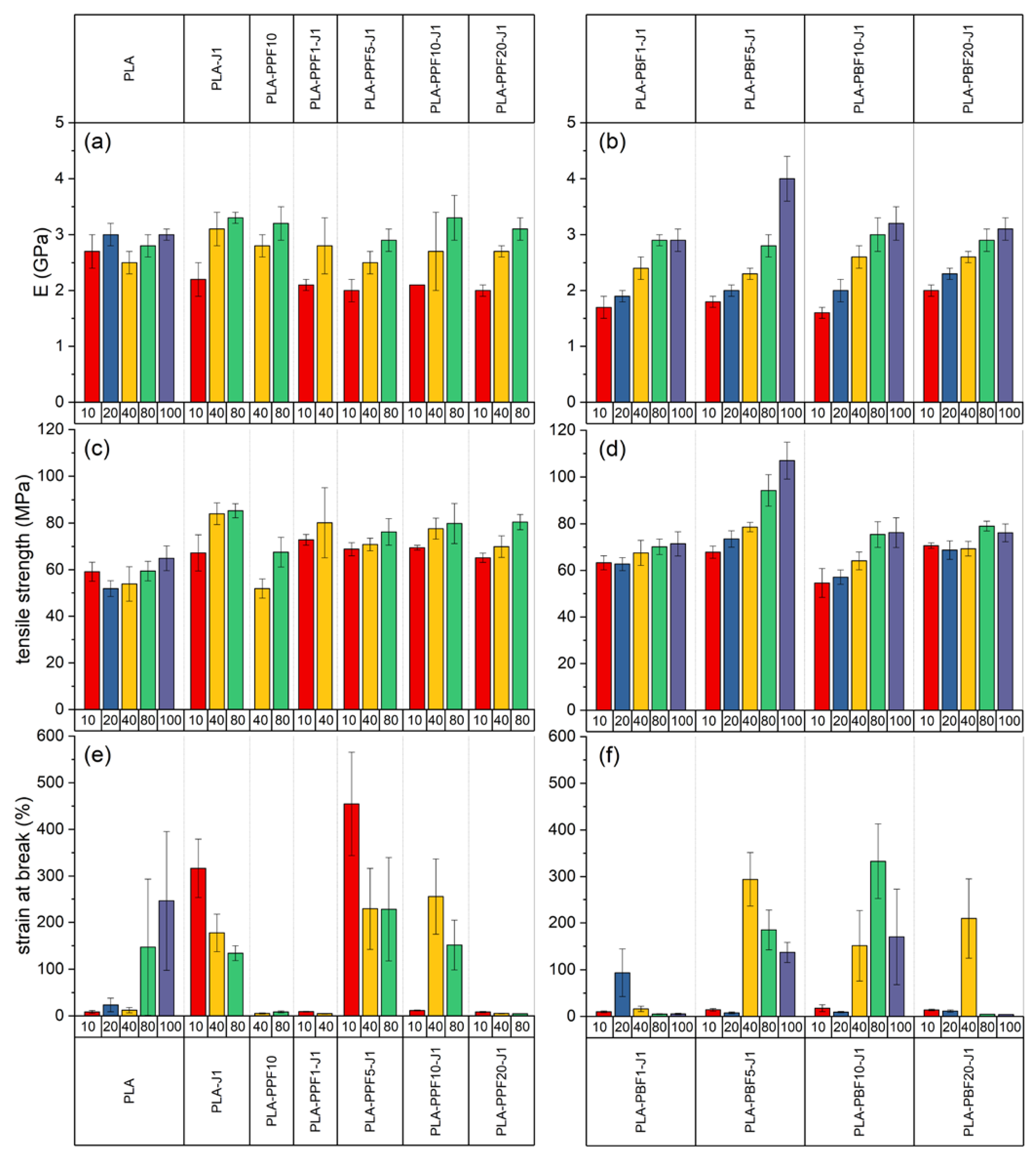 Molecules 28 04811 g010 Molecules 28 04811 g010