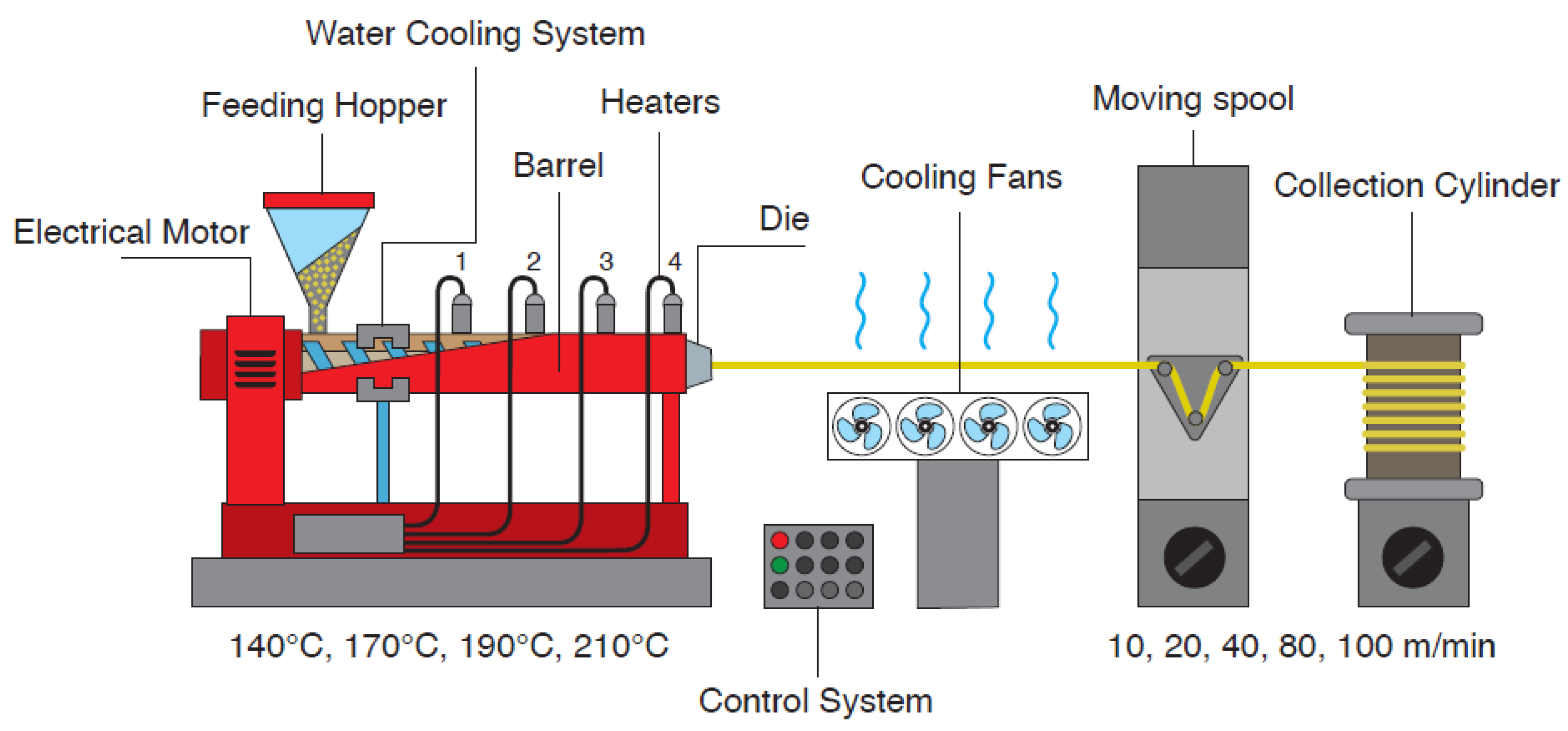 Molecules 28 04811 g012 Molecules 28 04811 g012