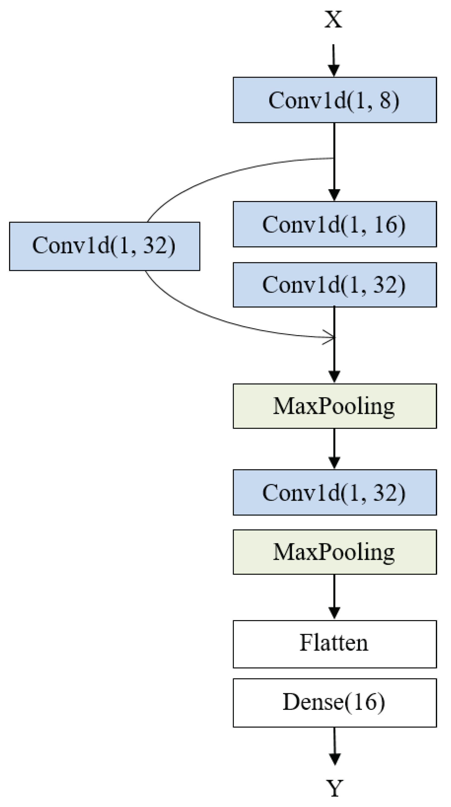 Molecules 28 04821 g009