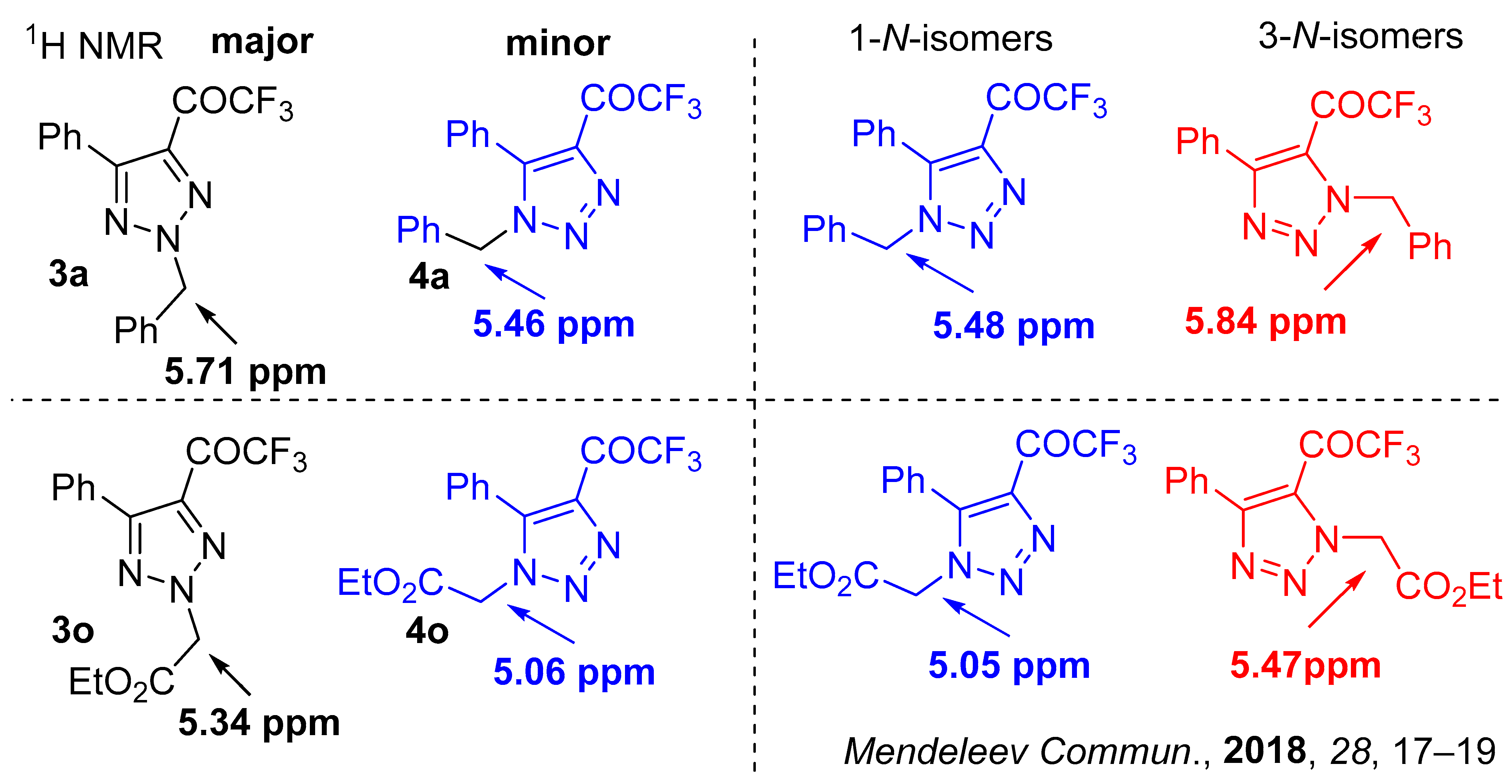 Molecules 28 04822 g001 Molecules 28 04822 g001