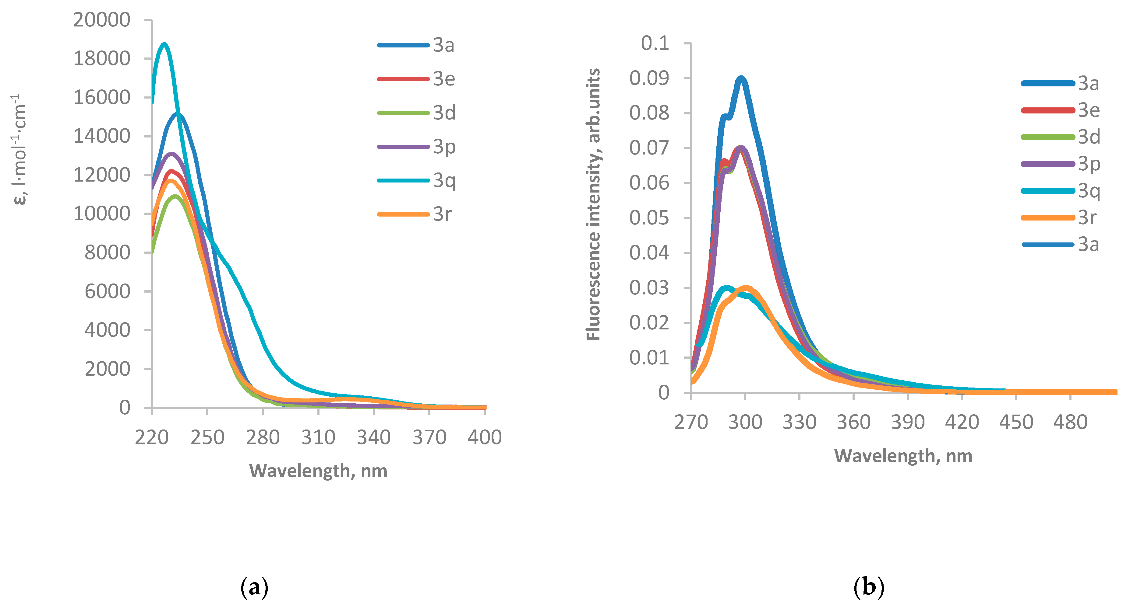 Molecules 28 04822 g002 Molecules 28 04822 g002