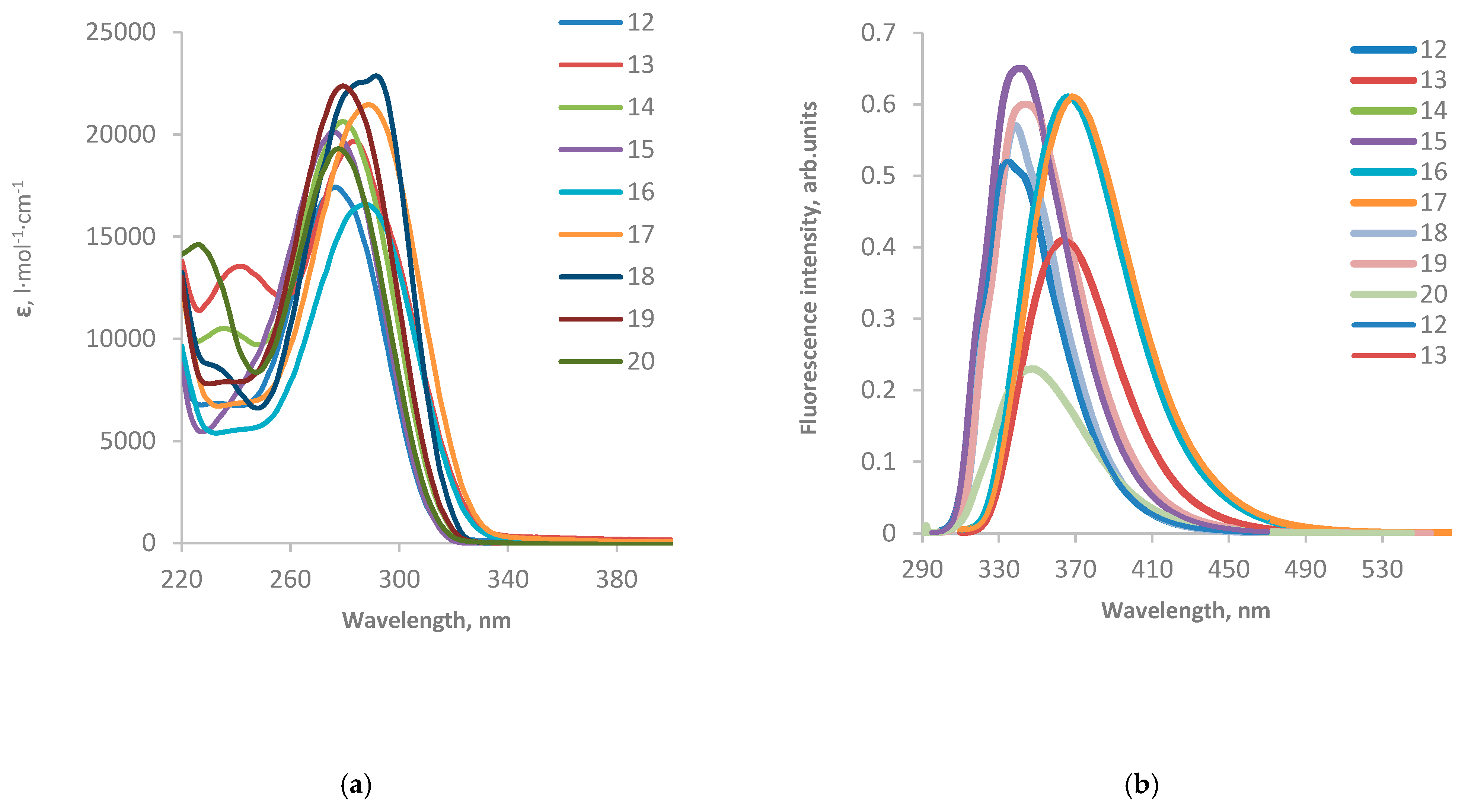 Molecules 28 04822 g004 Molecules 28 04822 g004