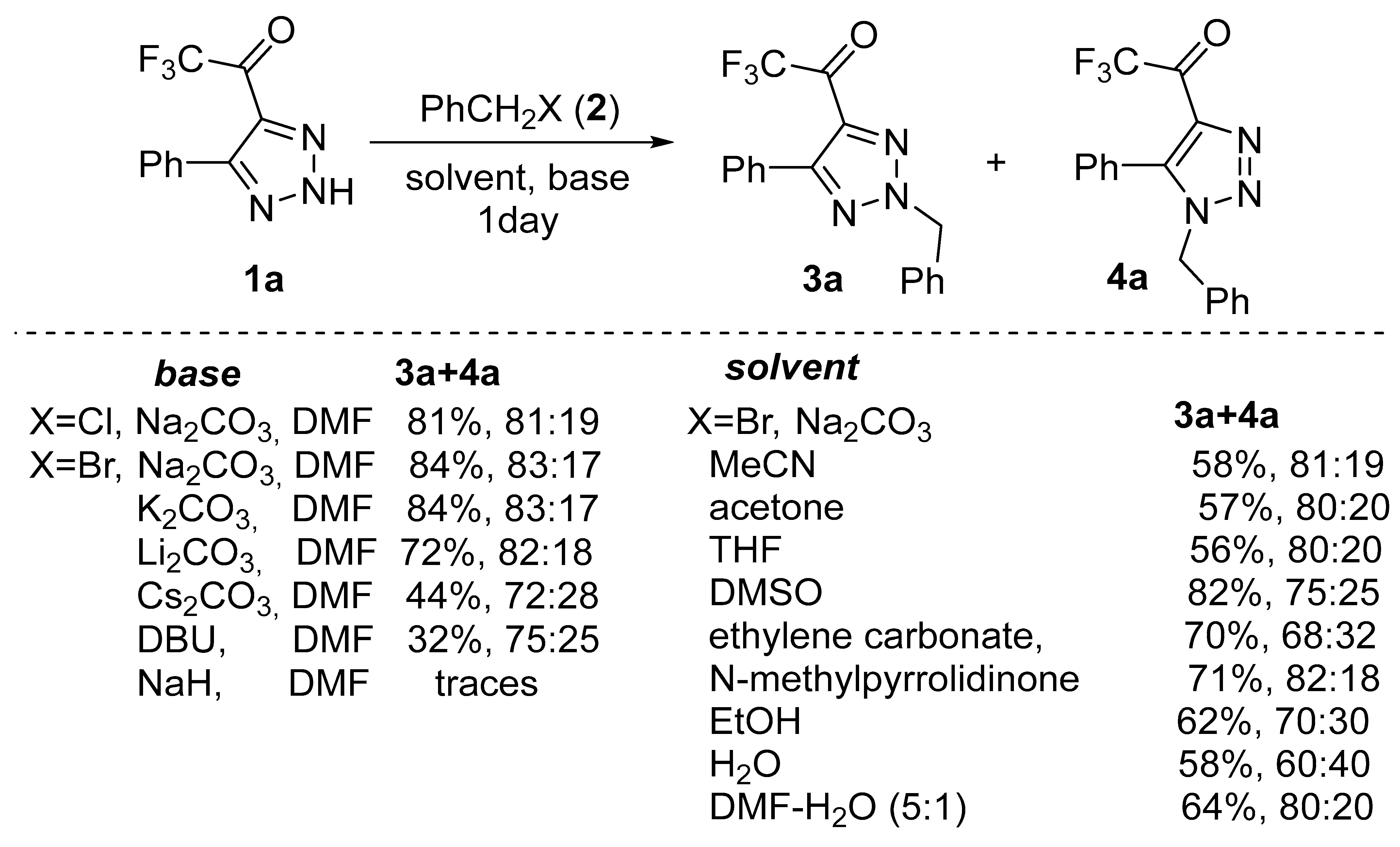 Molecules 28 04822 sch001 Molecules 28 04822 sch001