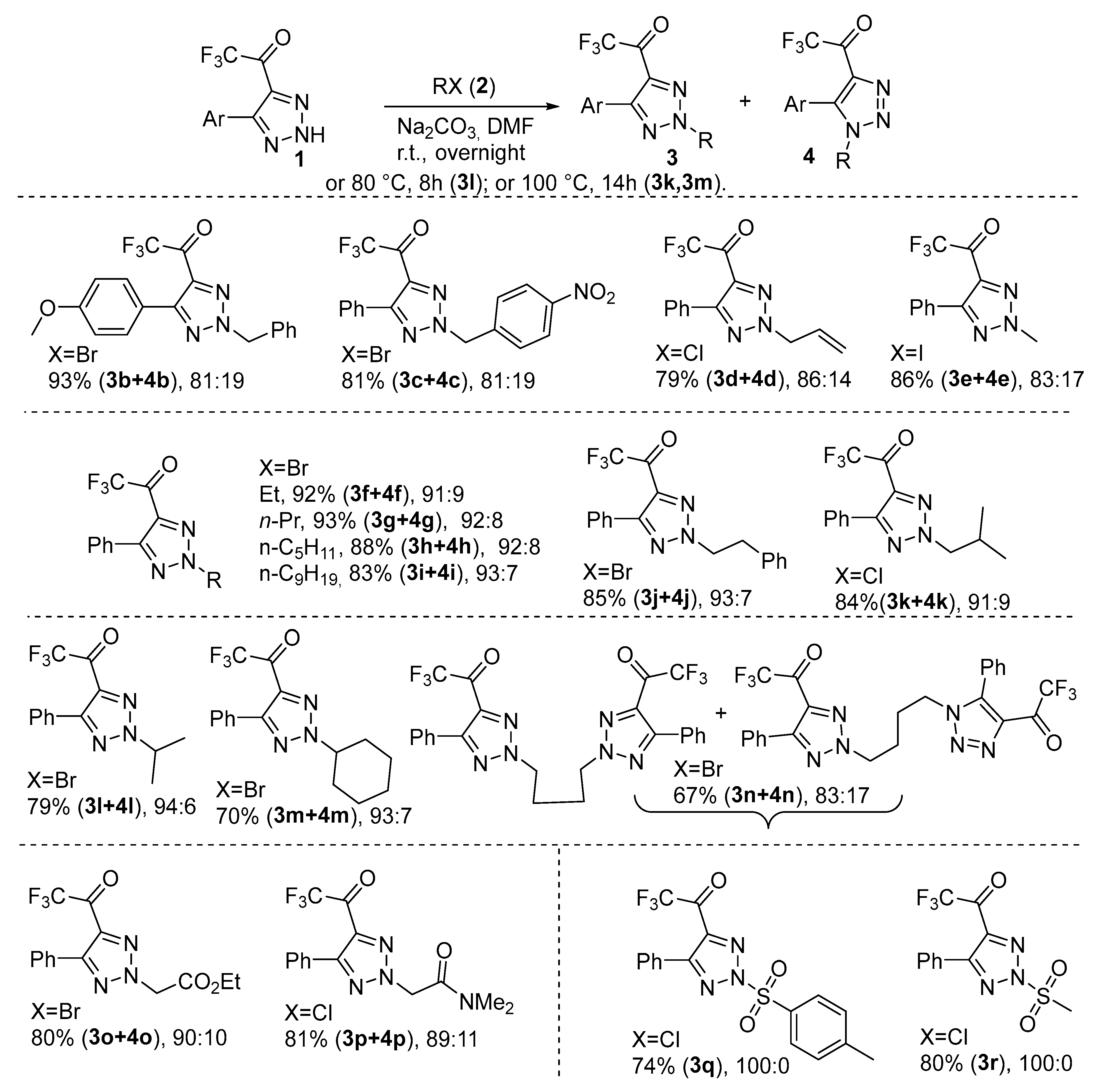 Molecules 28 04822 sch002 Molecules 28 04822 sch002