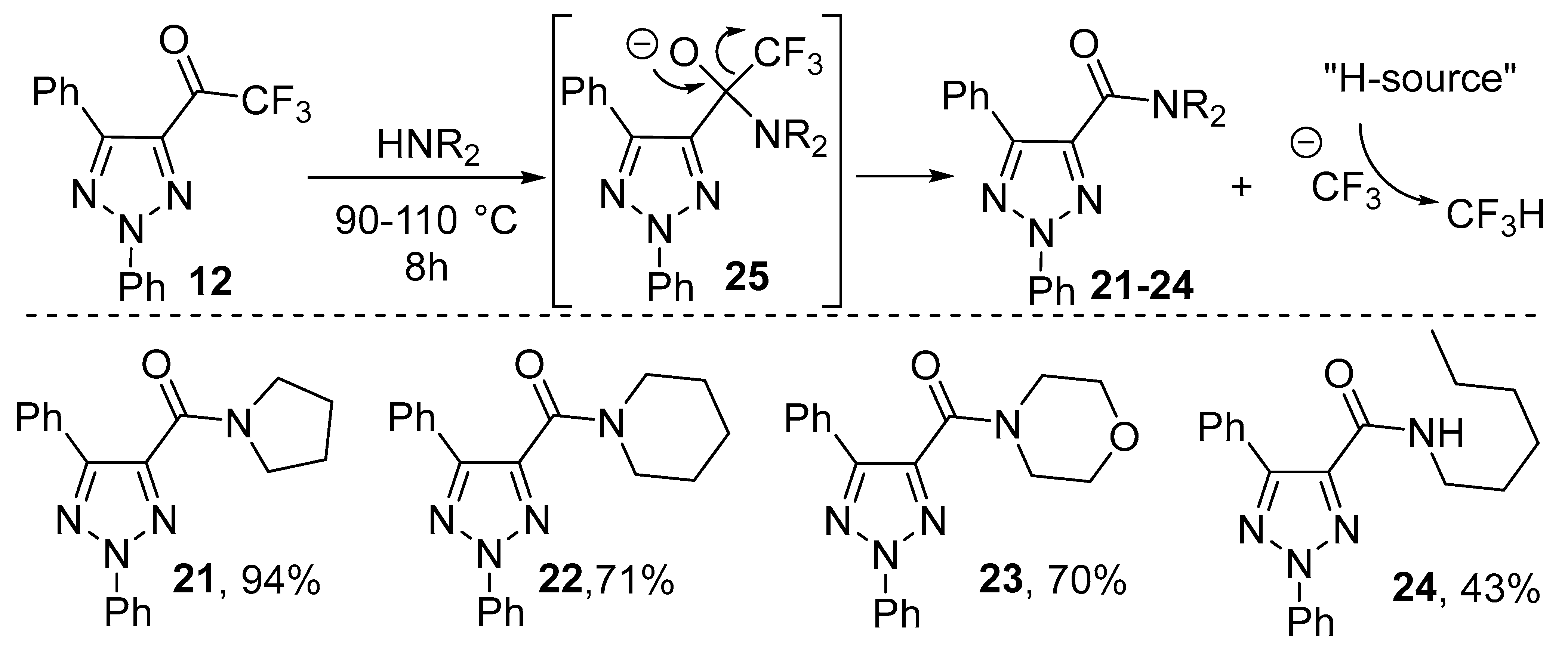 Molecules 28 04822 sch005 Molecules 28 04822 sch005
