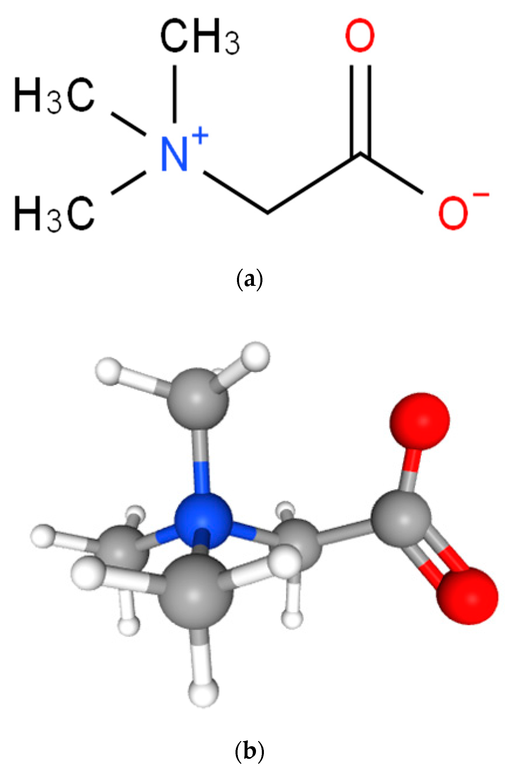 Molecules 28 04824 g001 Molecules 28 04824 g001