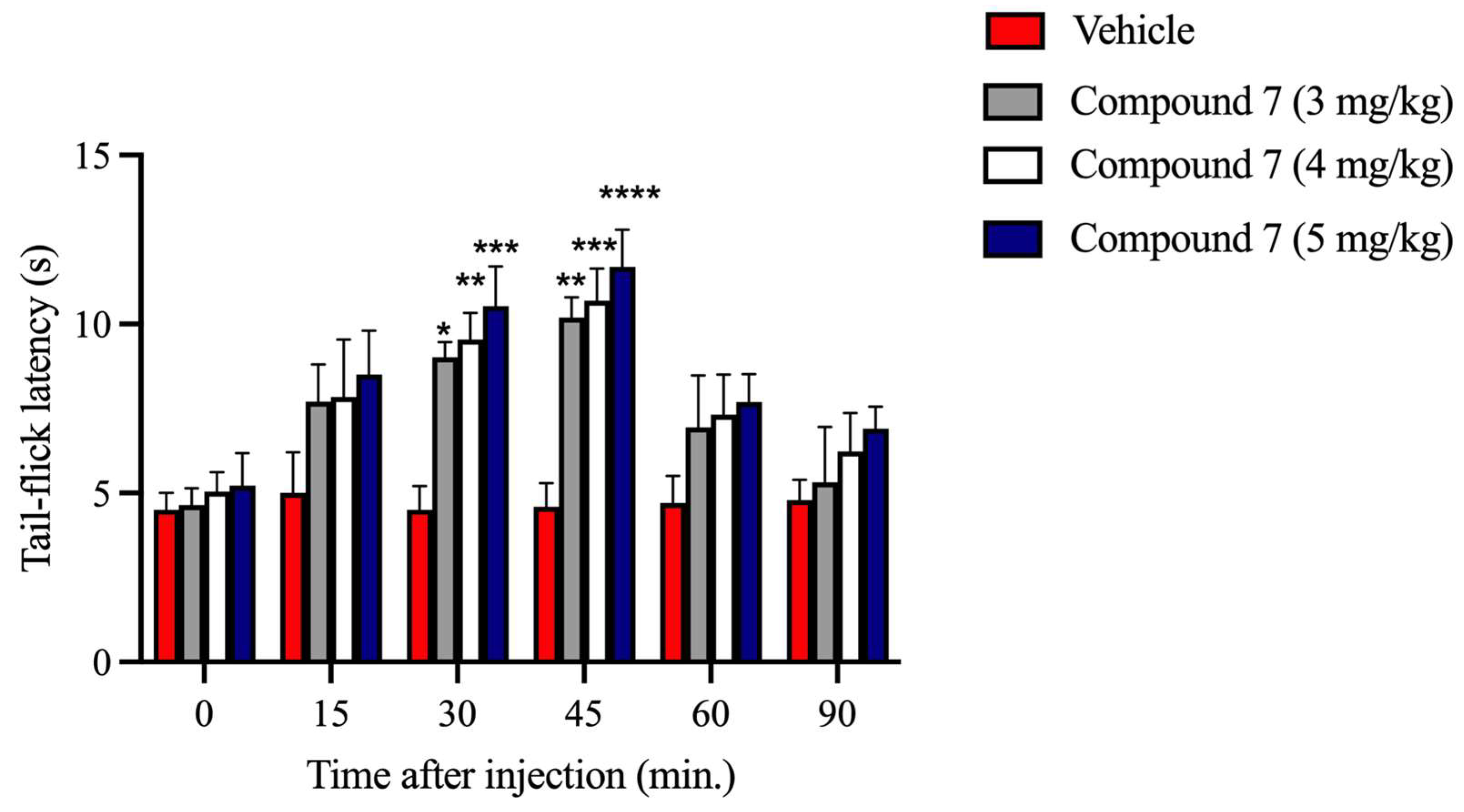Molecules 28 04827 g004