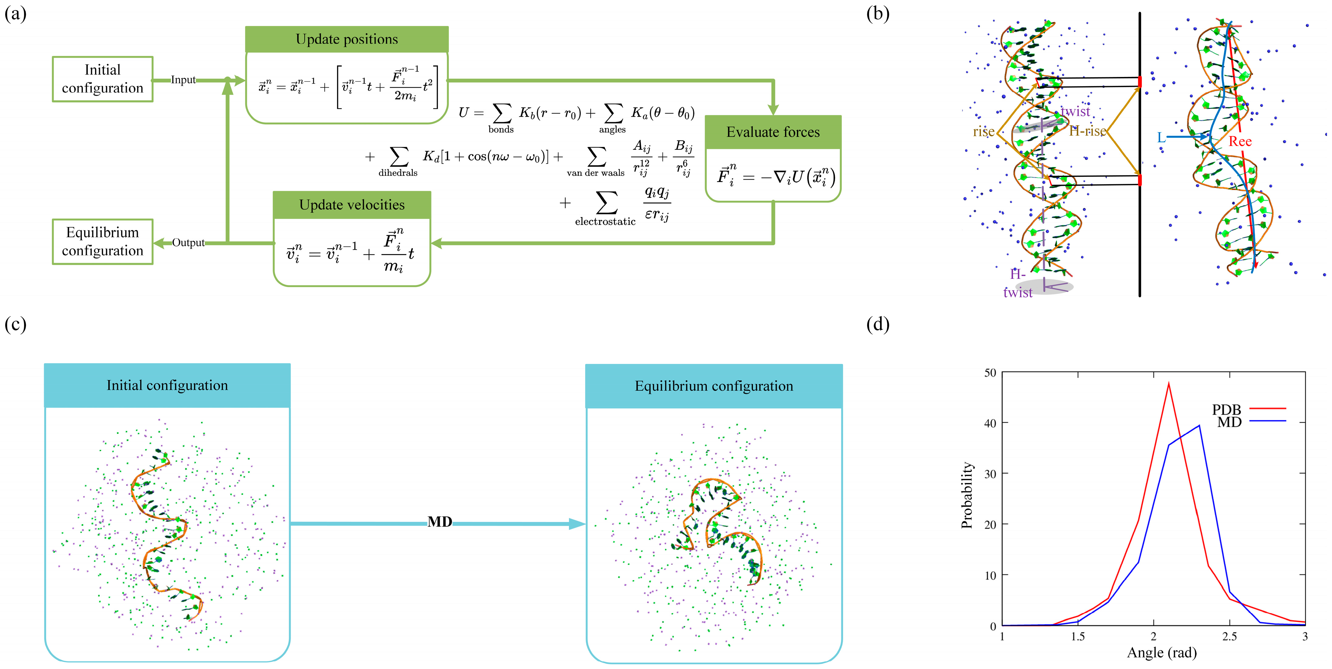 Molecules 28 04833 g002