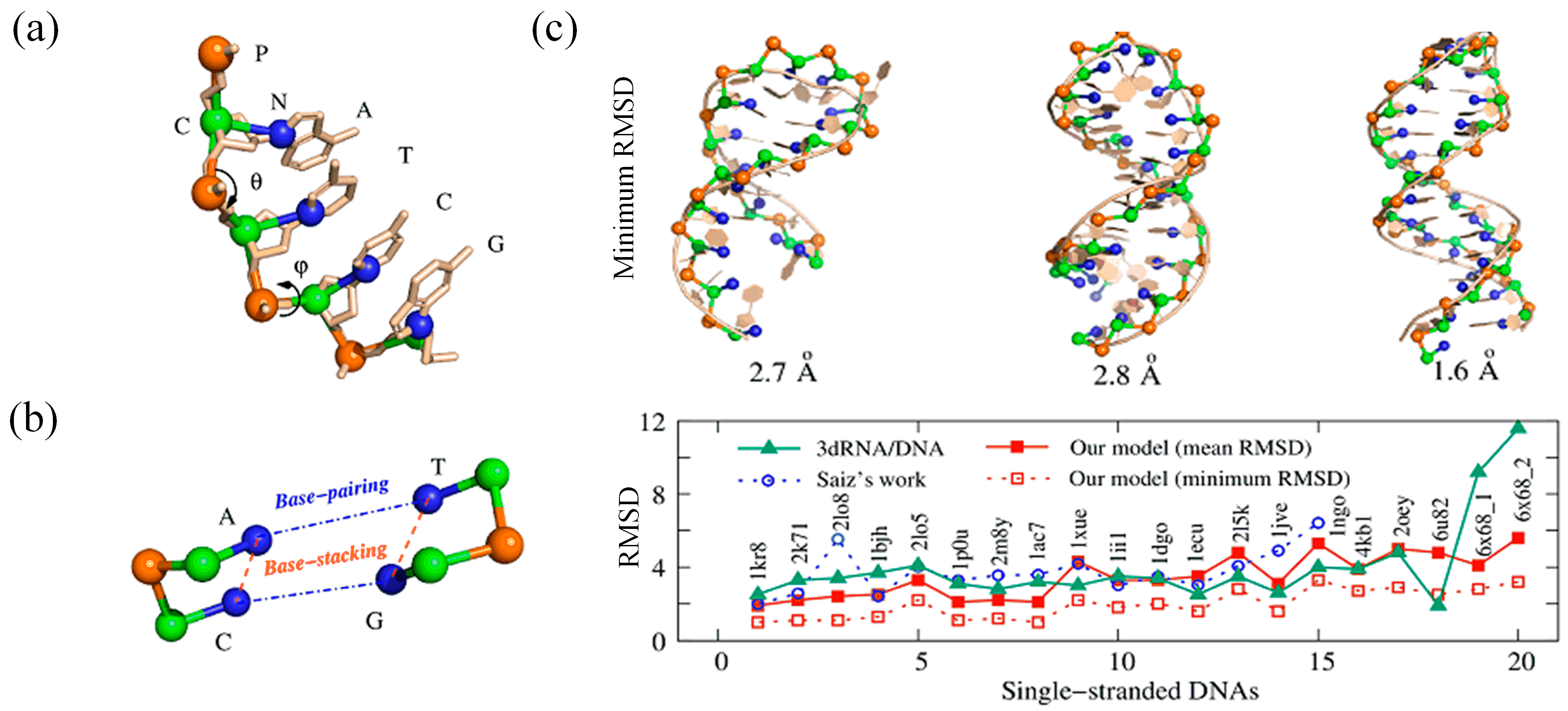Molecules 28 04833 g004
