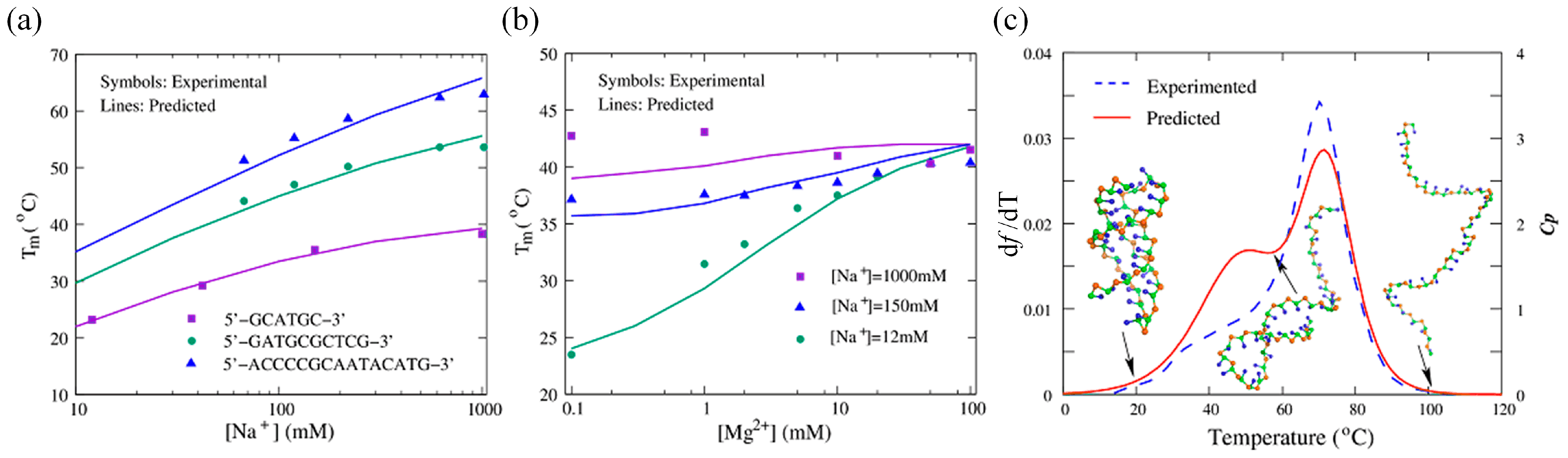 Molecules 28 04833 g005