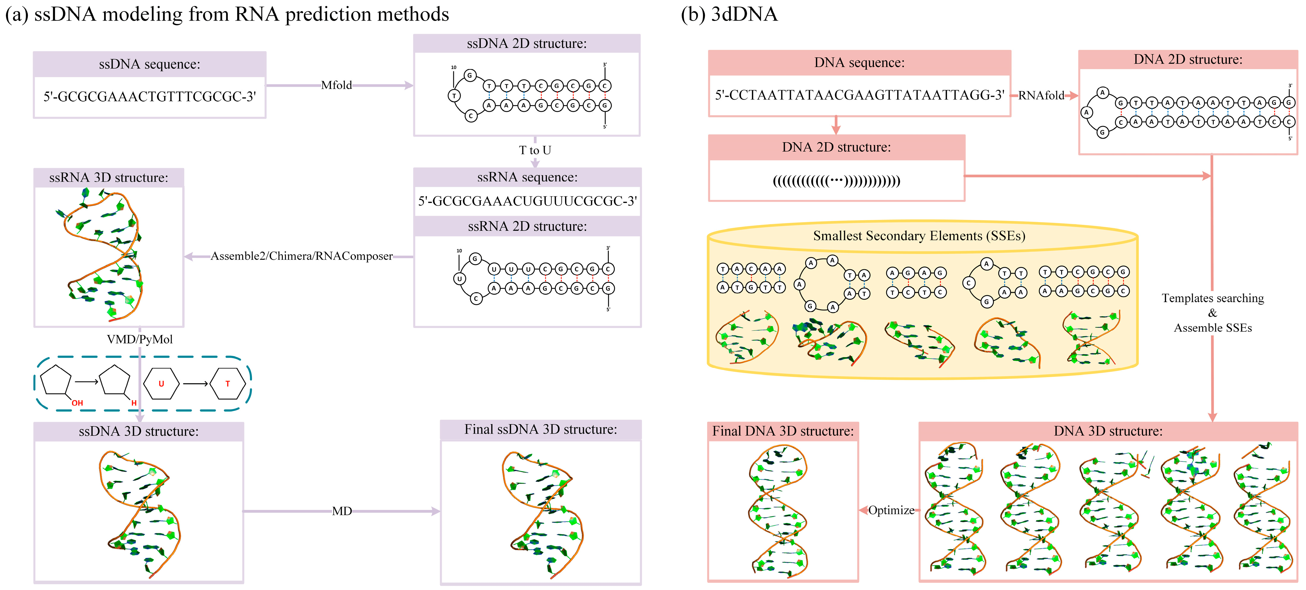 Molecules 28 04833 g006