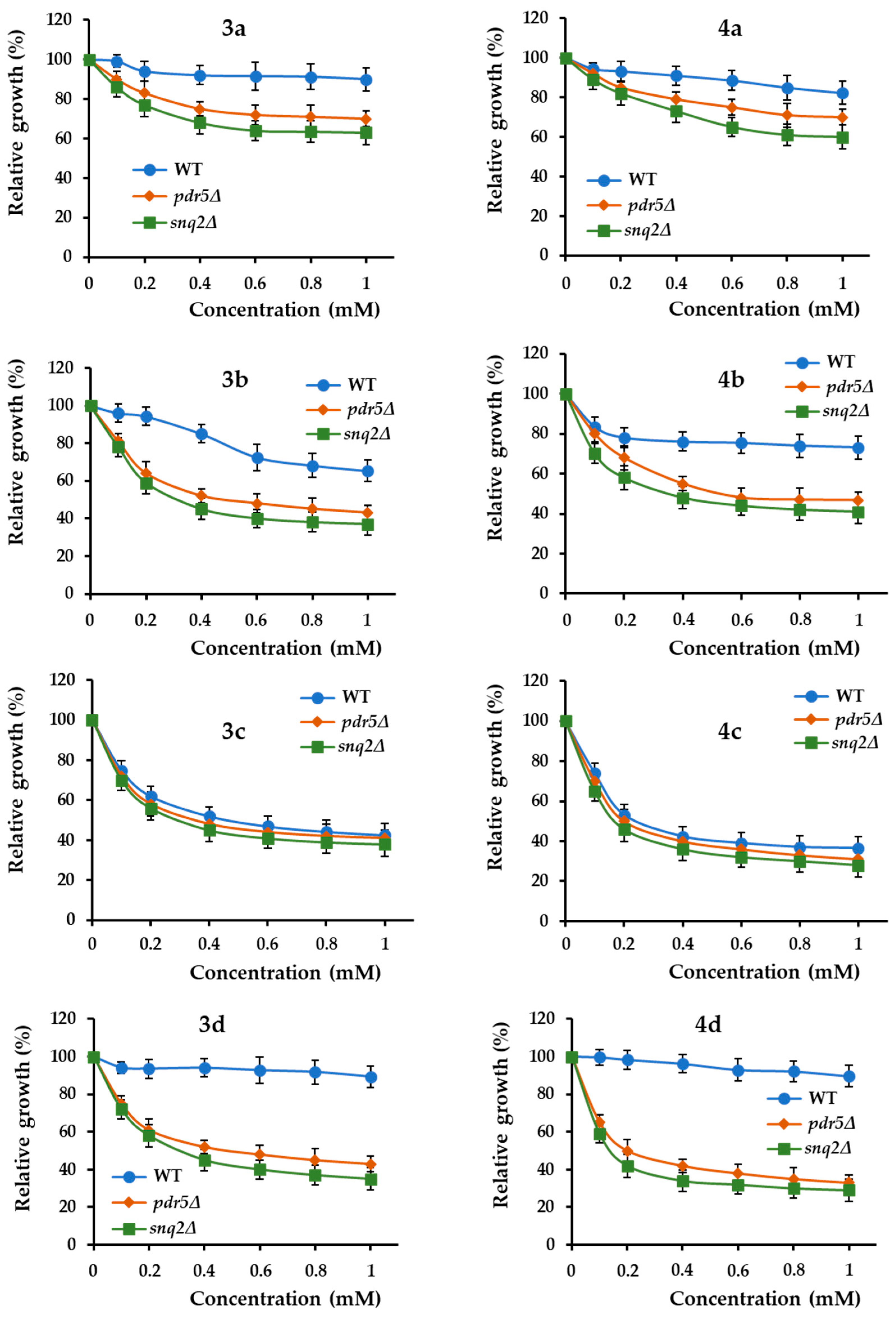 Molecules 28 04834 g004