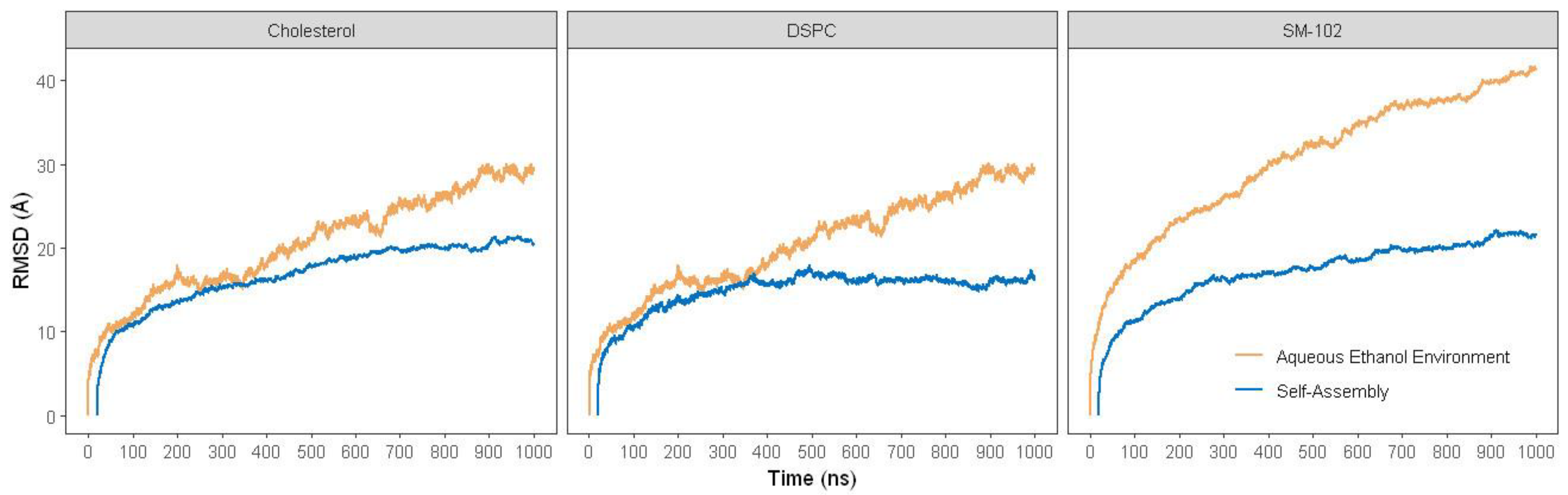 Molecules 28 04836 g003