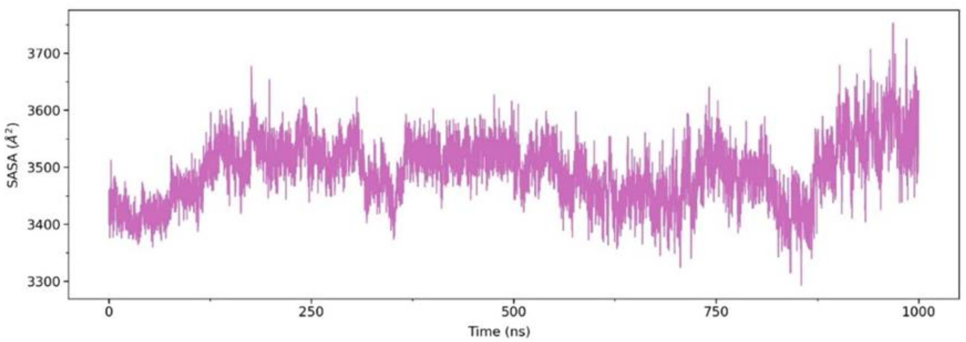Molecules 28 04836 g004