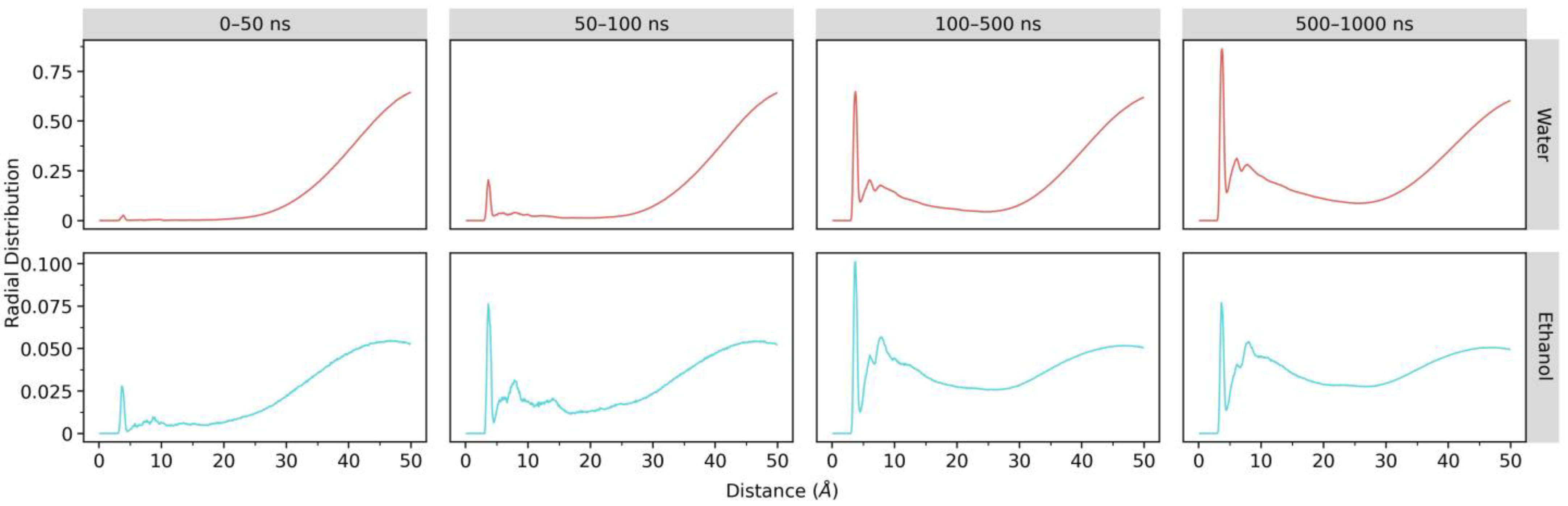Molecules 28 04836 g006
