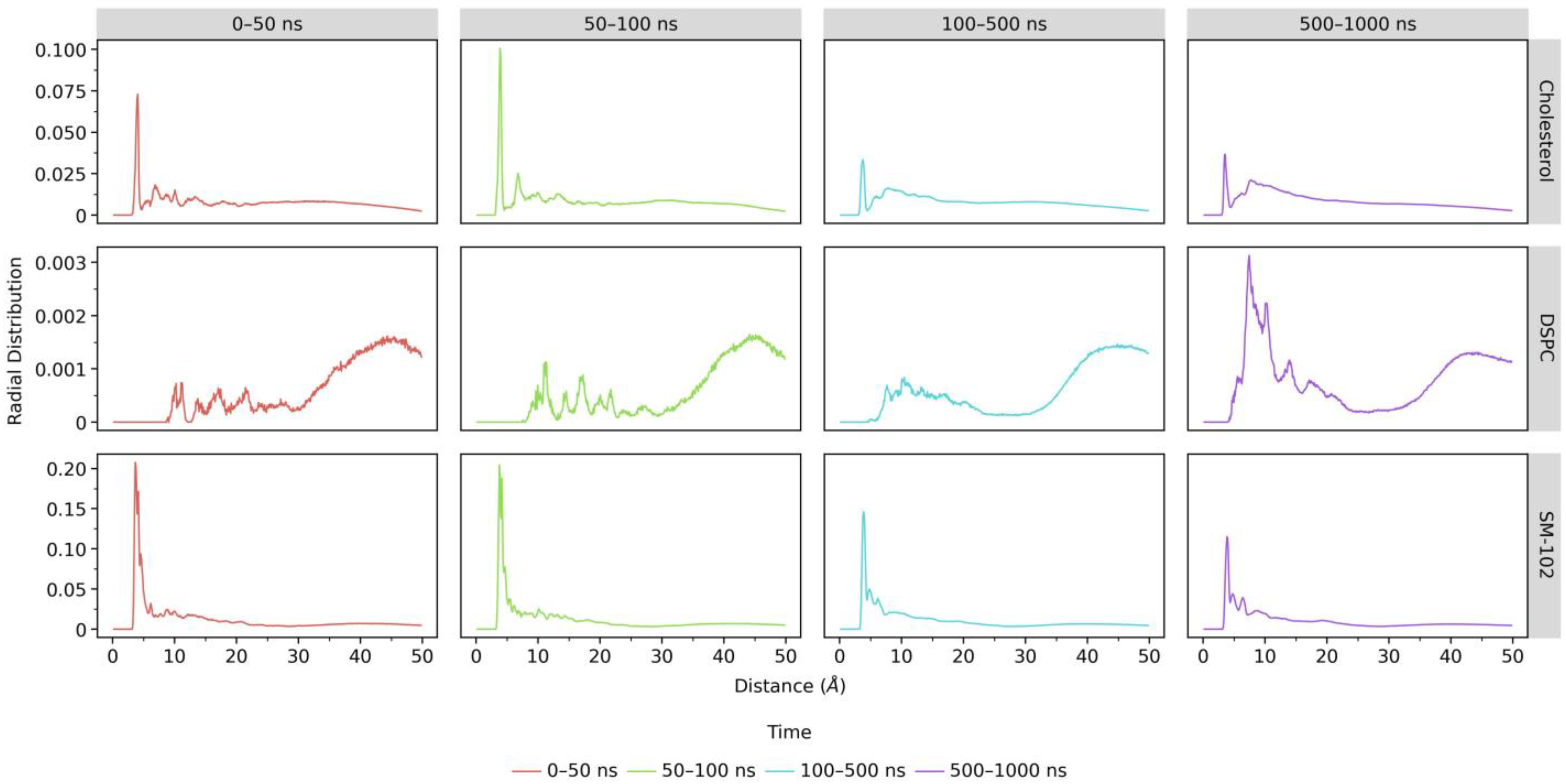 Molecules 28 04836 g007