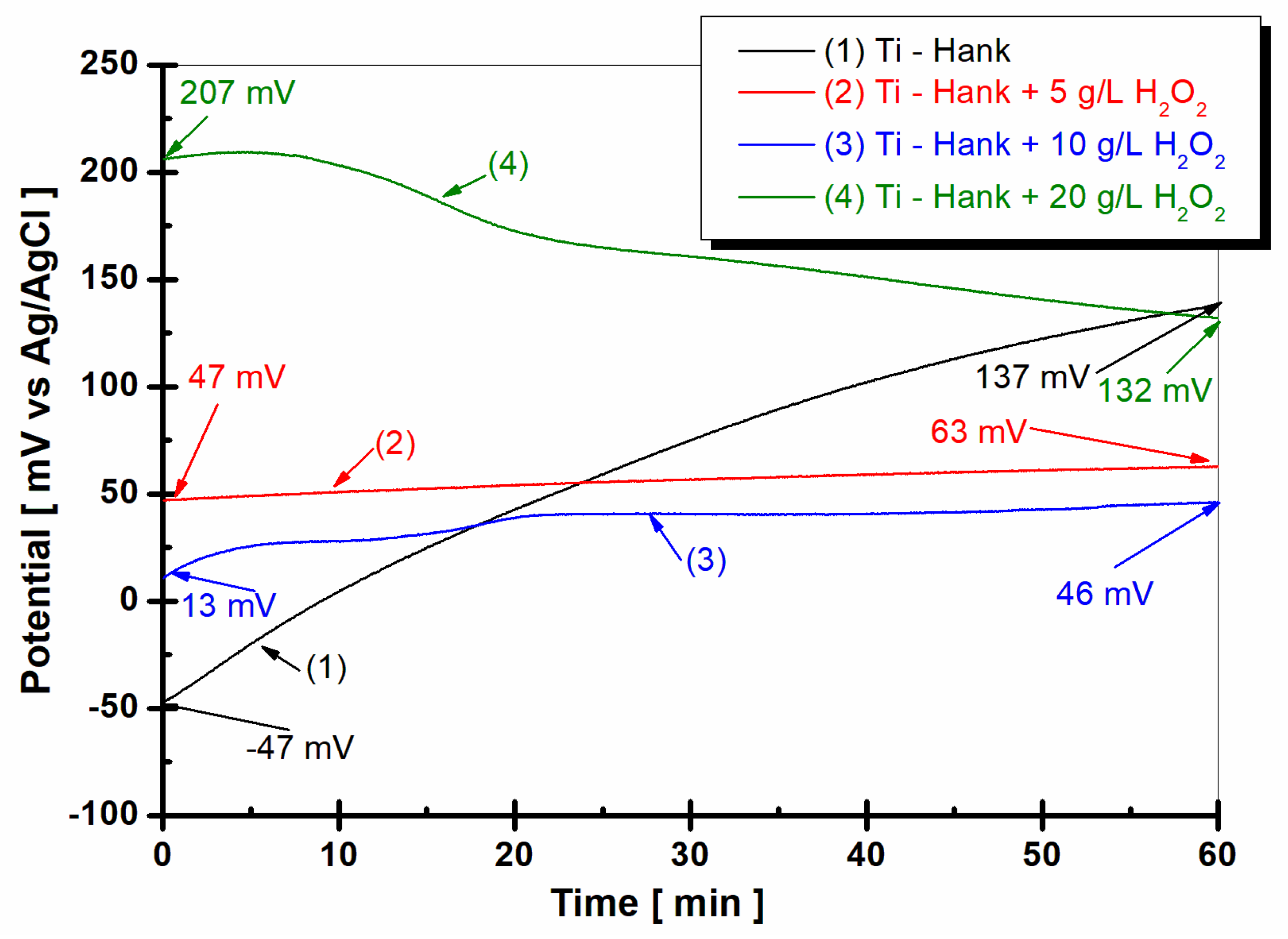 Molecules 28 04837 g001