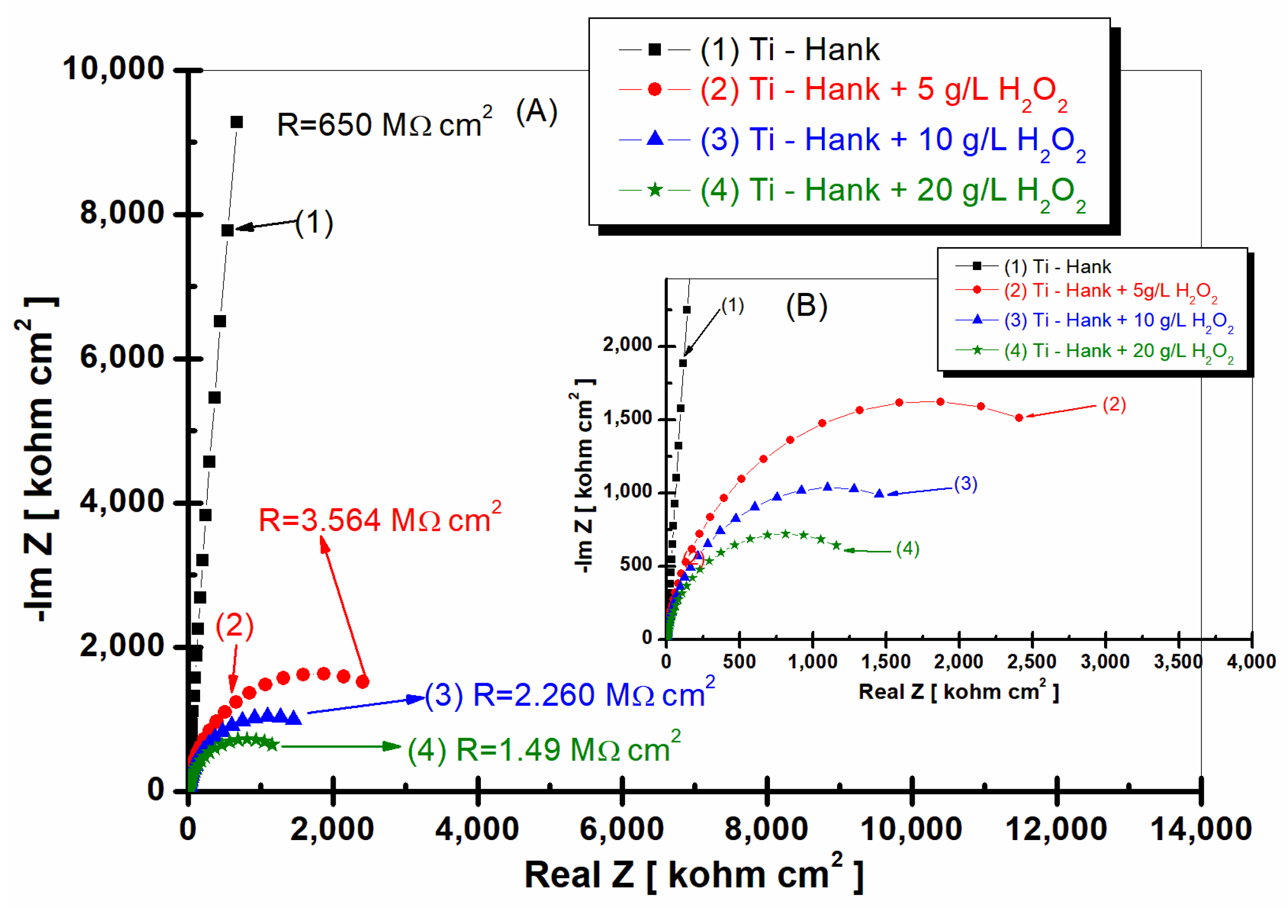 Molecules 28 04837 g002