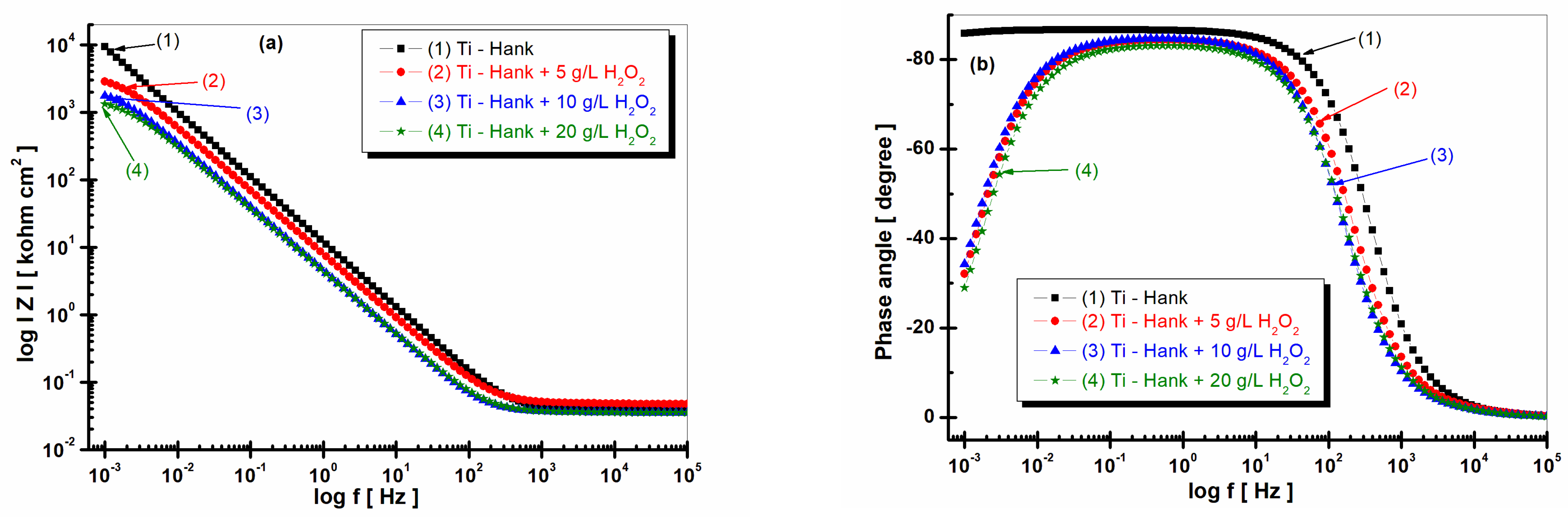 Molecules 28 04837 g003