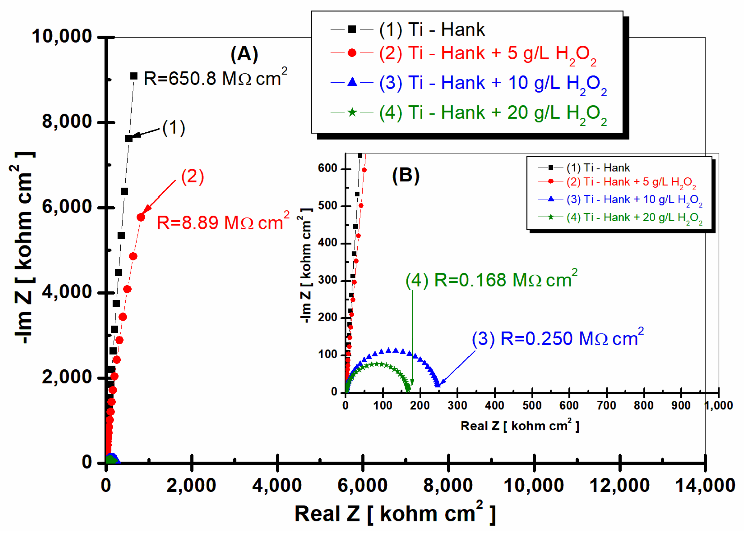 Molecules 28 04837 g006
