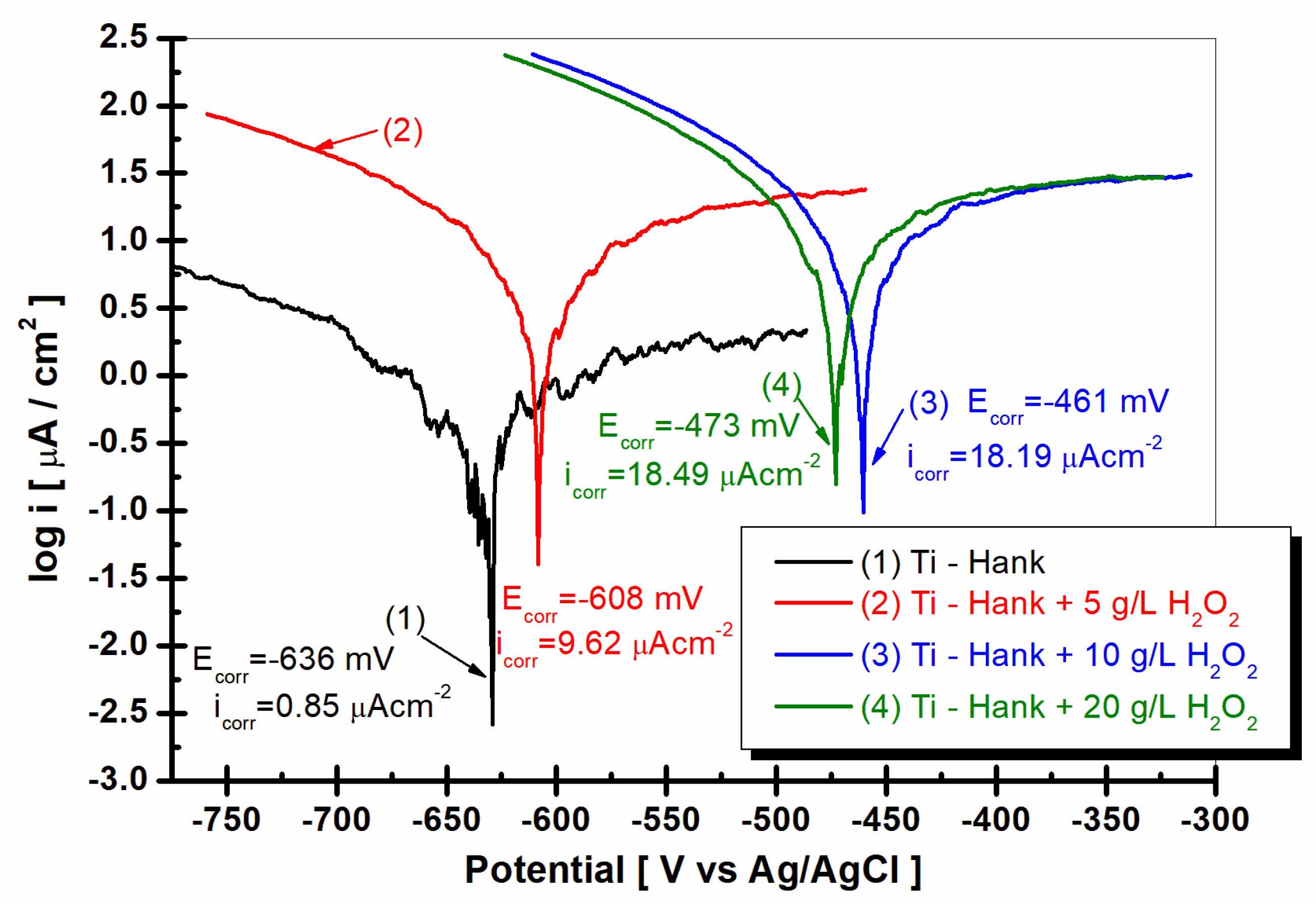 Molecules 28 04837 g010