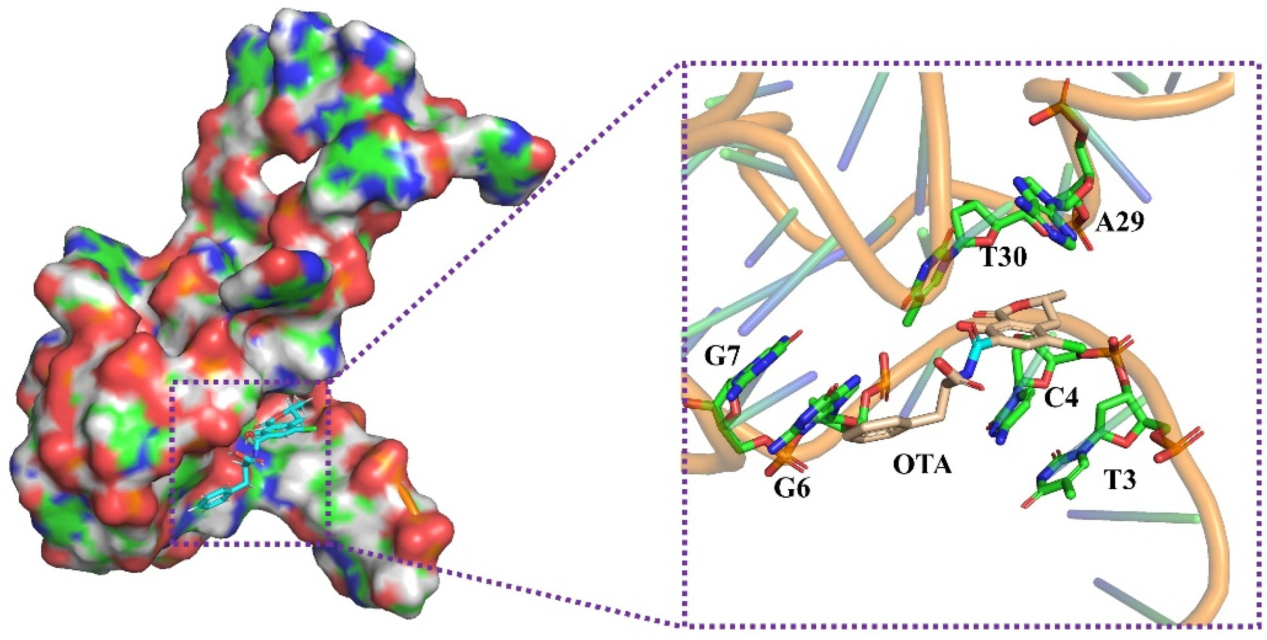 Molecules 28 04841 g003