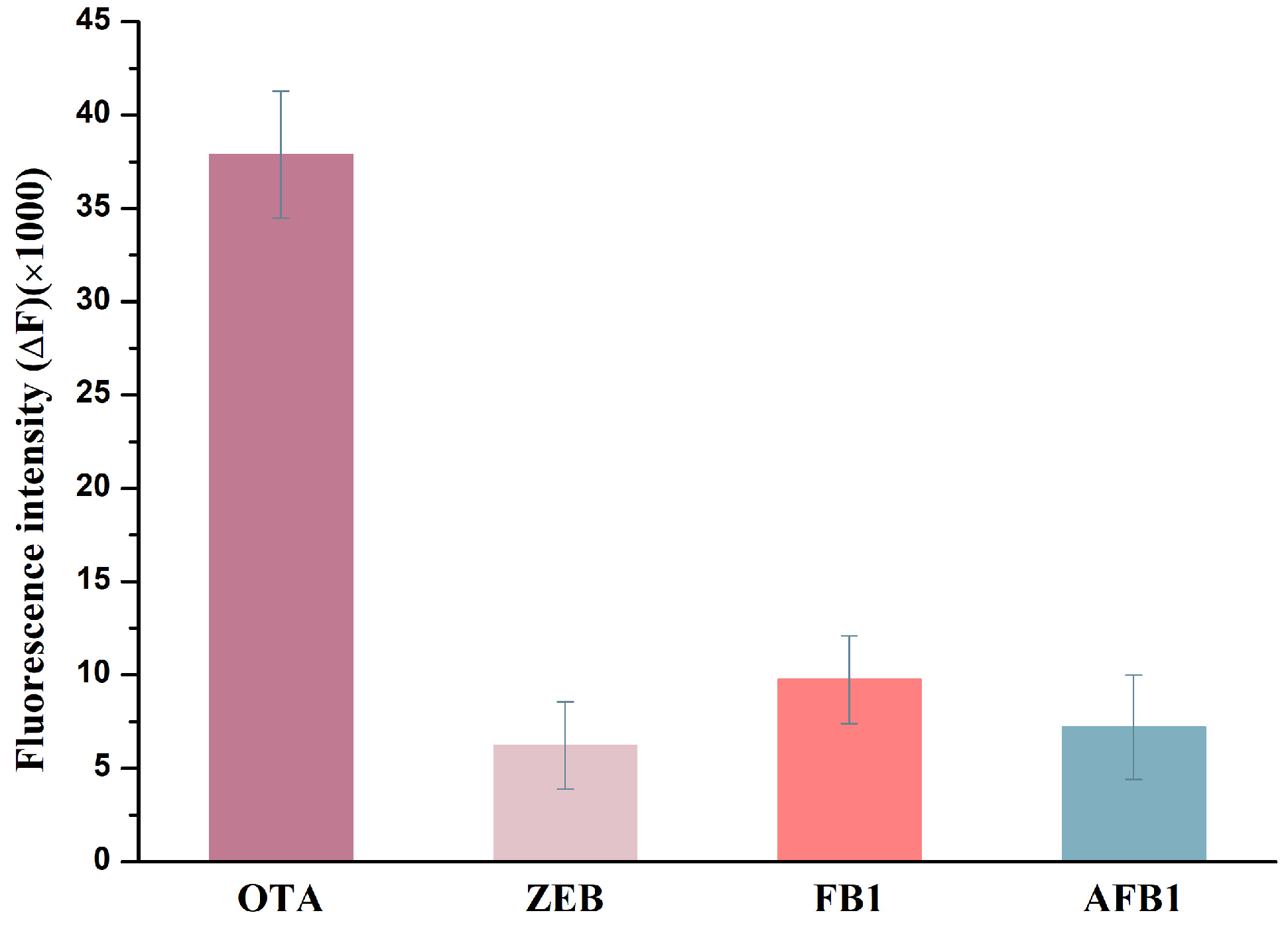 Molecules 28 04841 g006