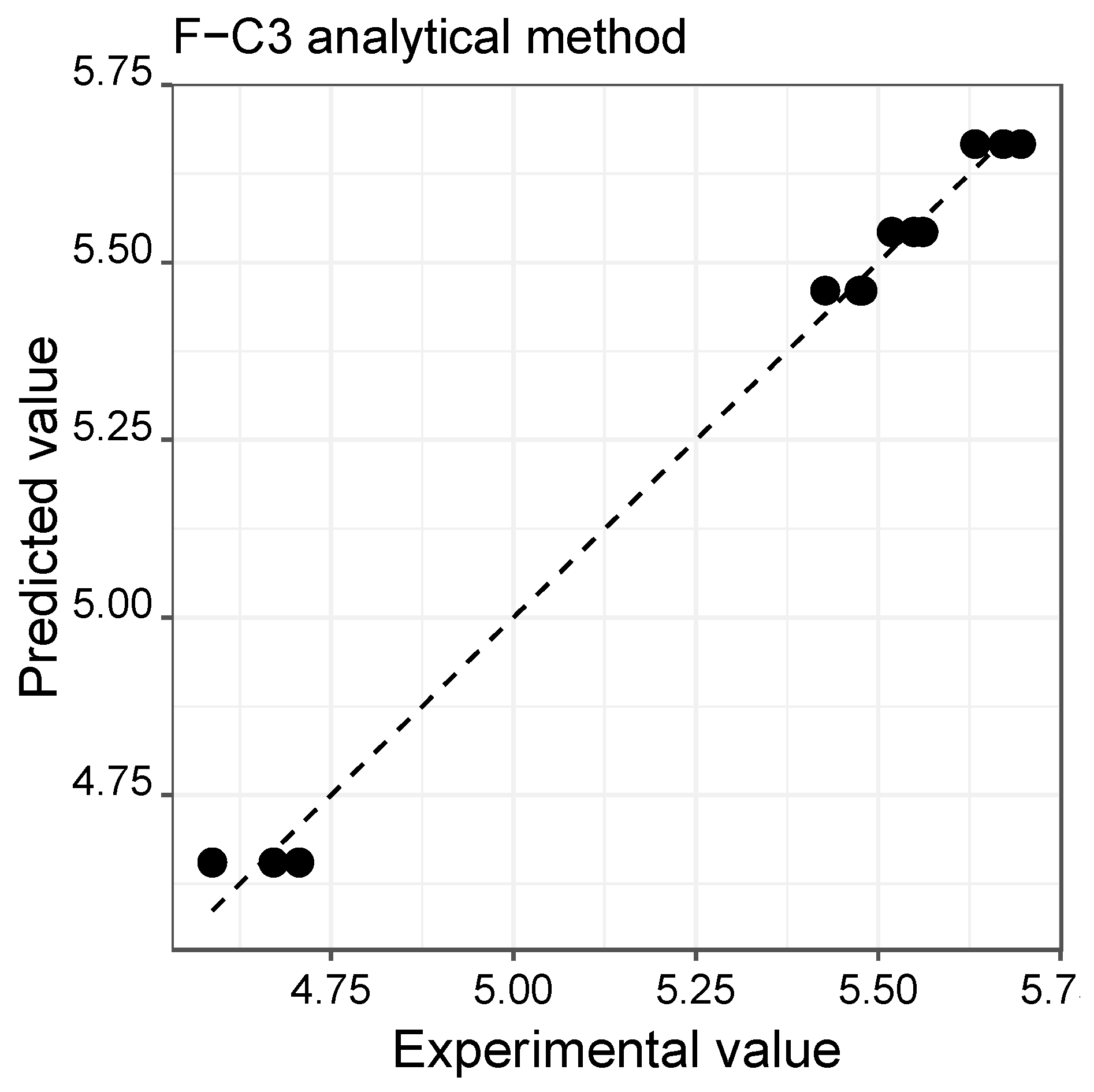 Molecules 28 04847 g002