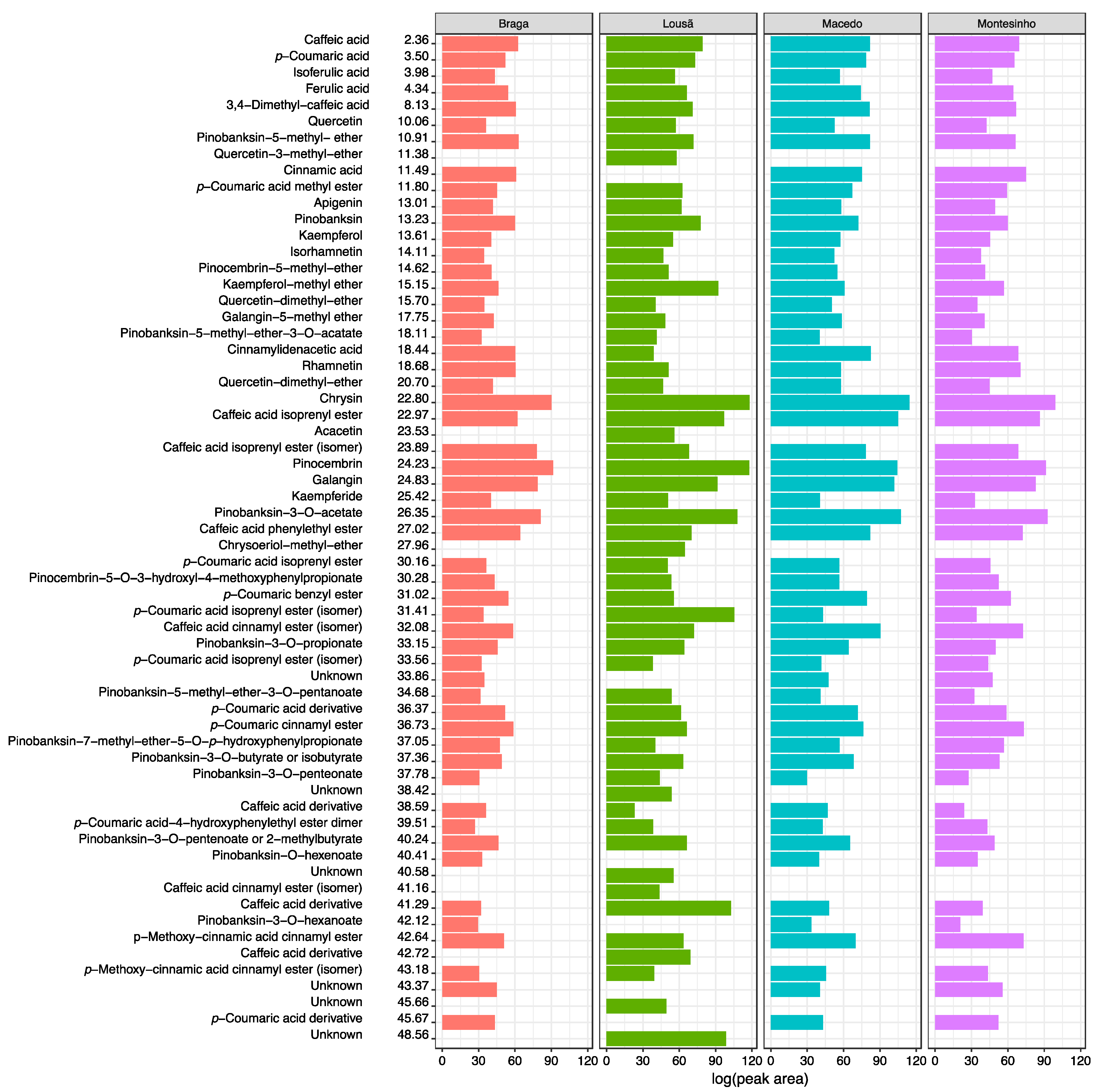 Molecules 28 04847 g005