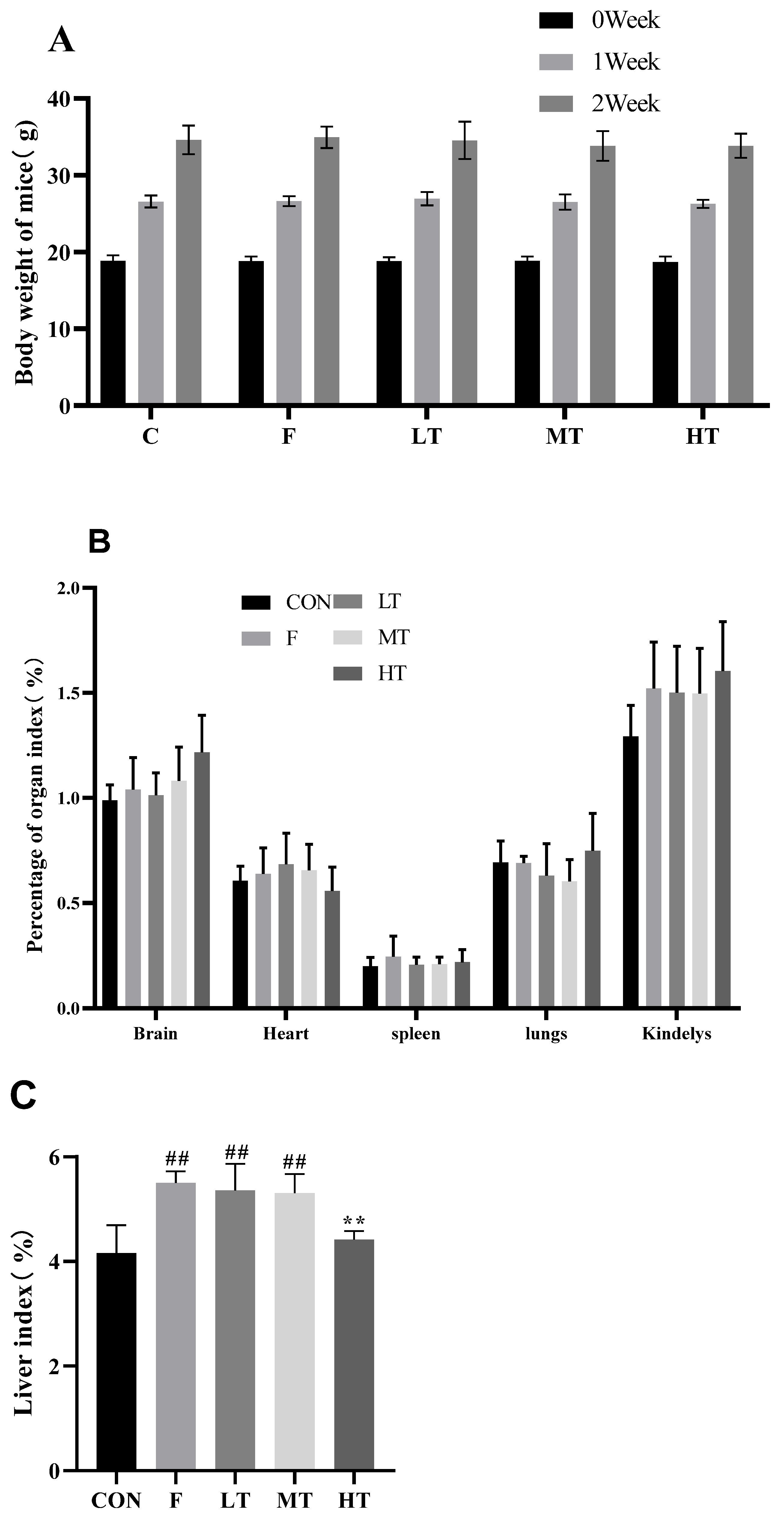 Molecules 28 04849 g001 Molecules 28 04849 g001