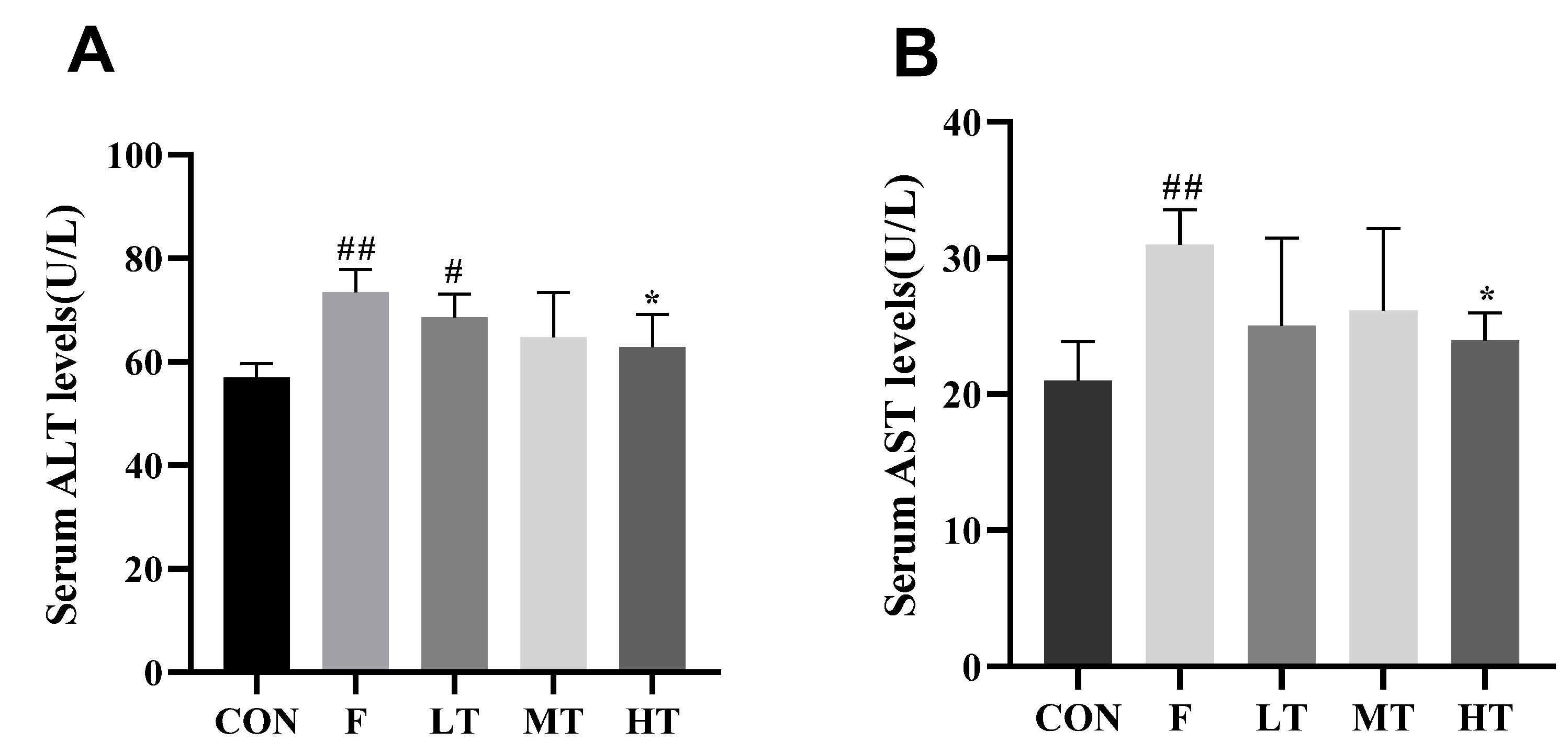 Molecules 28 04849 g002 Molecules 28 04849 g002